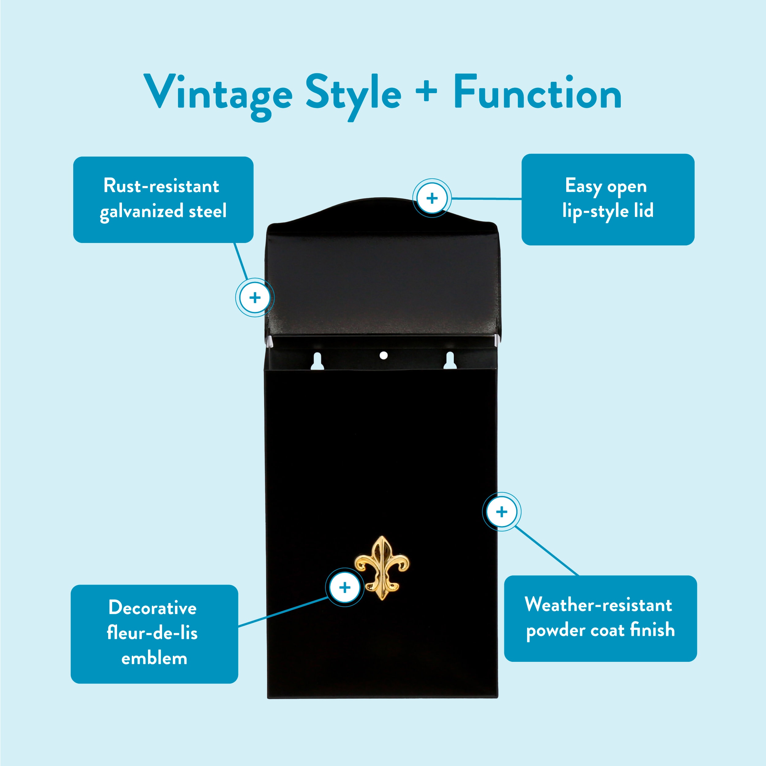 Architectural Mailboxes BW1100AM mailboxes - View #4