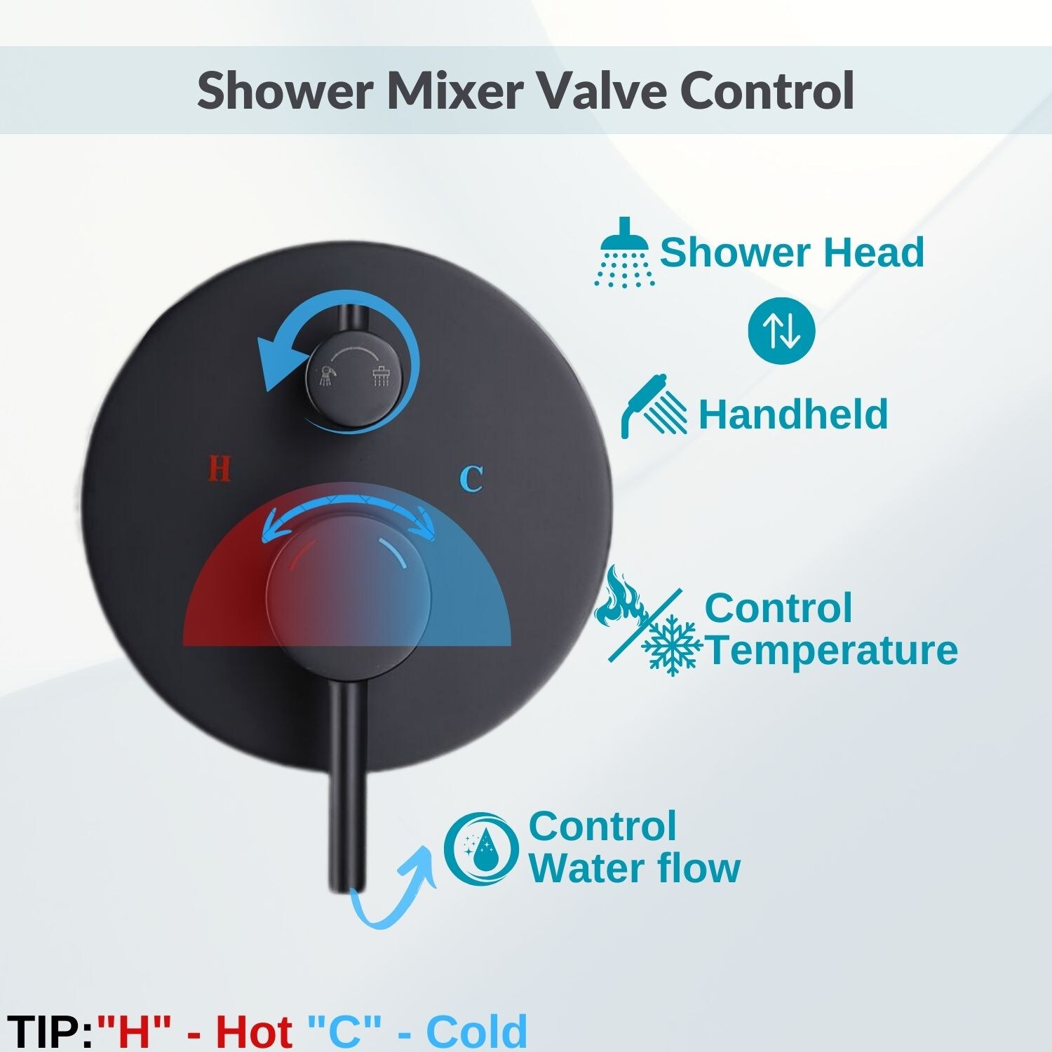 waterpar WPLO-SH13 Showerhead-Bar-Panels - View #11