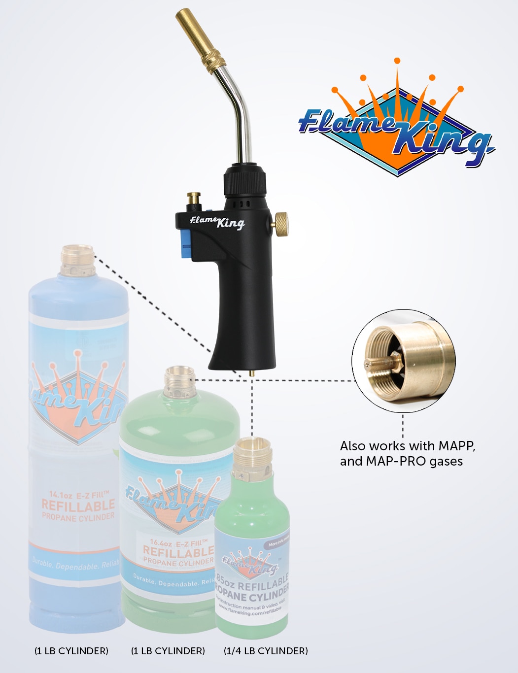 Flame King FK-028CGA Torch-Cylinders - View #6