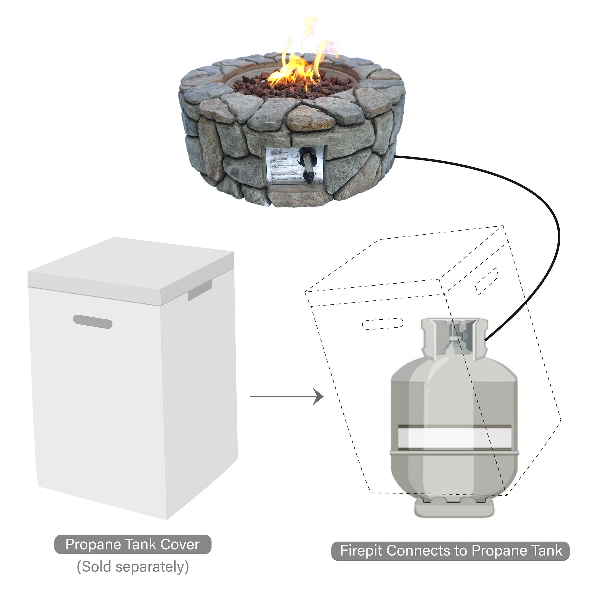 Gray 28" Round Stone Propane Gas Fire Pit