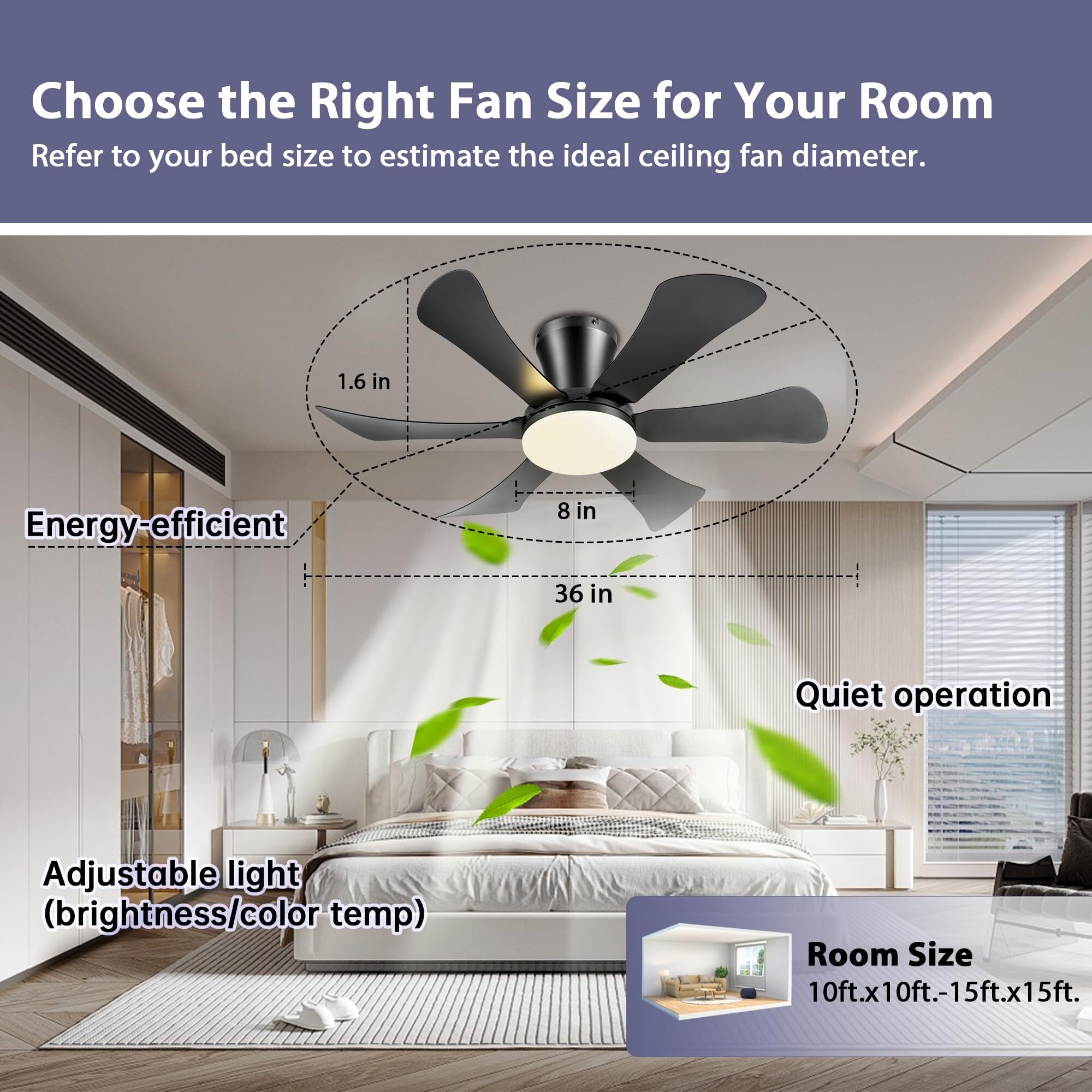 Etokfoks LETEATDJX Ceiling-Fans - View #4