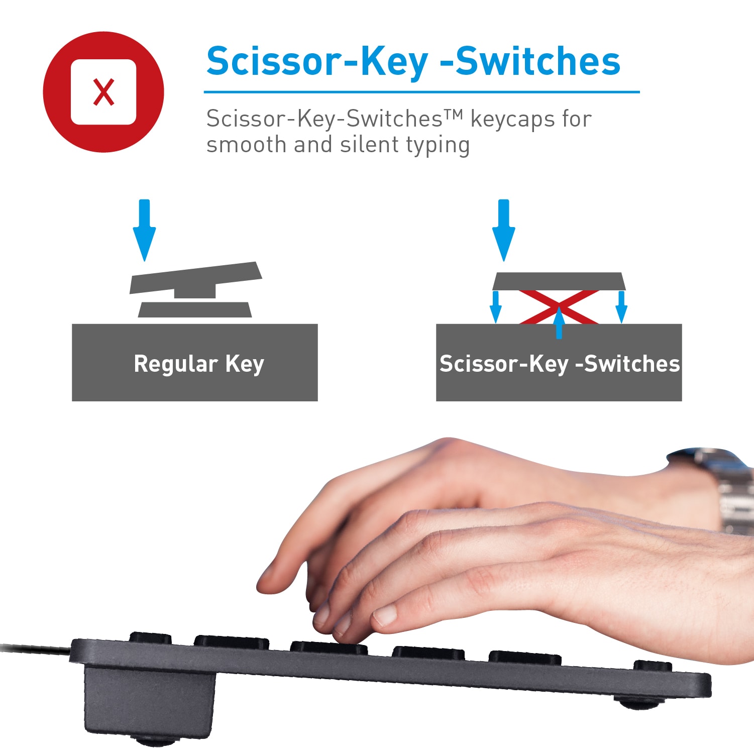 Macally SLIMKEYCSG Computers-Peripherals - View #7