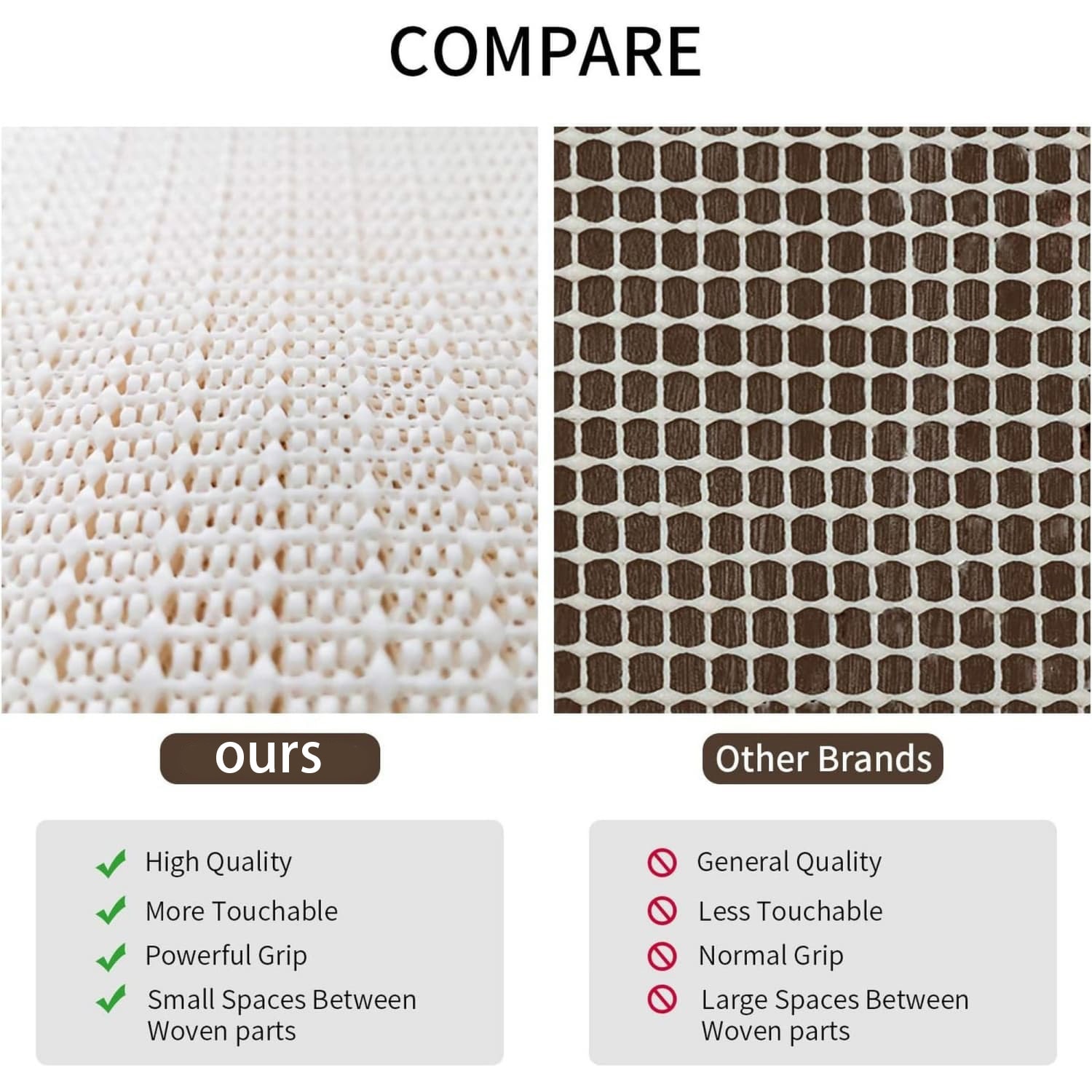 OGETFUUR L5MMA514CP17 Rug-Pad - View #2