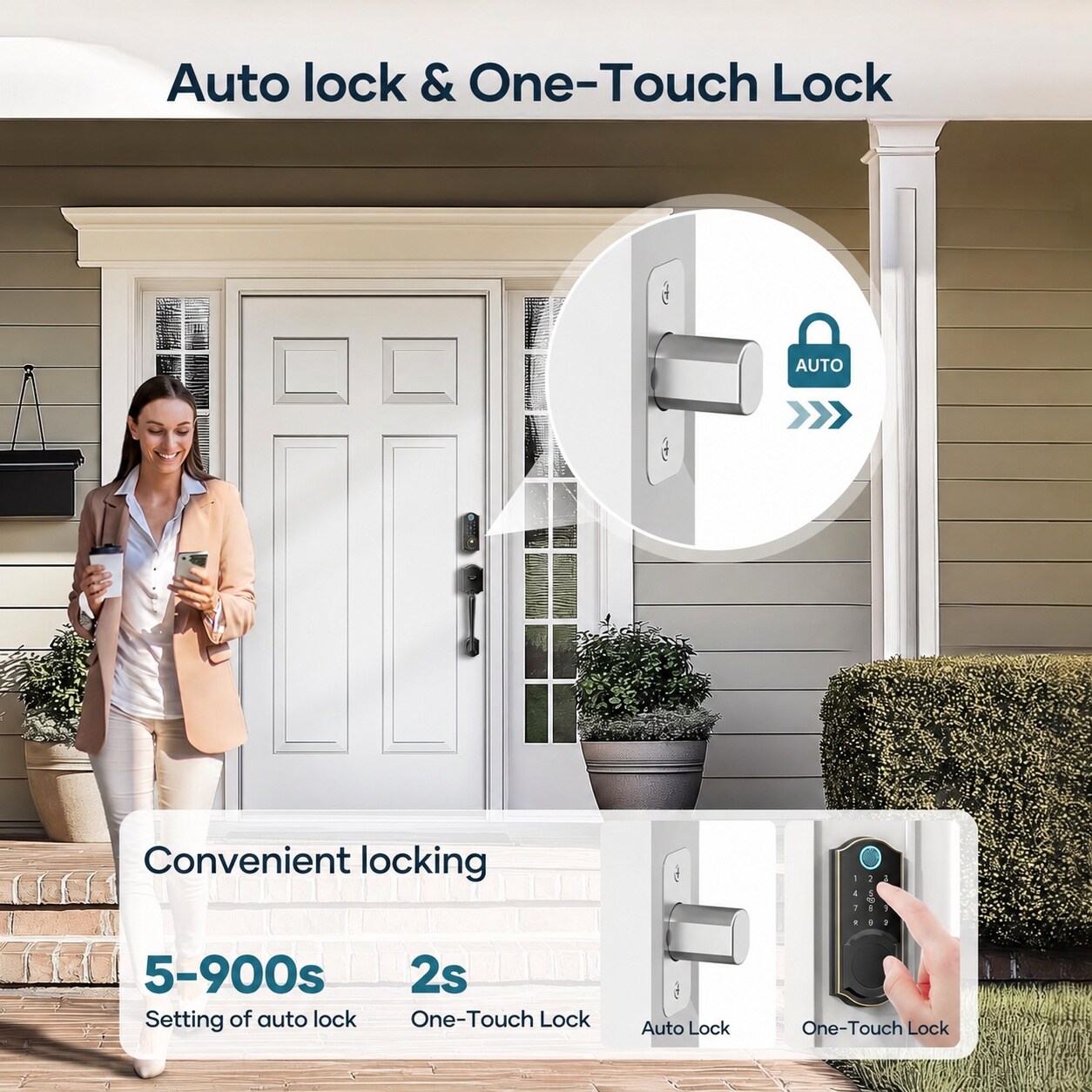Afoxsos LAF0719F495 Electronic-Door-Locks - View #3