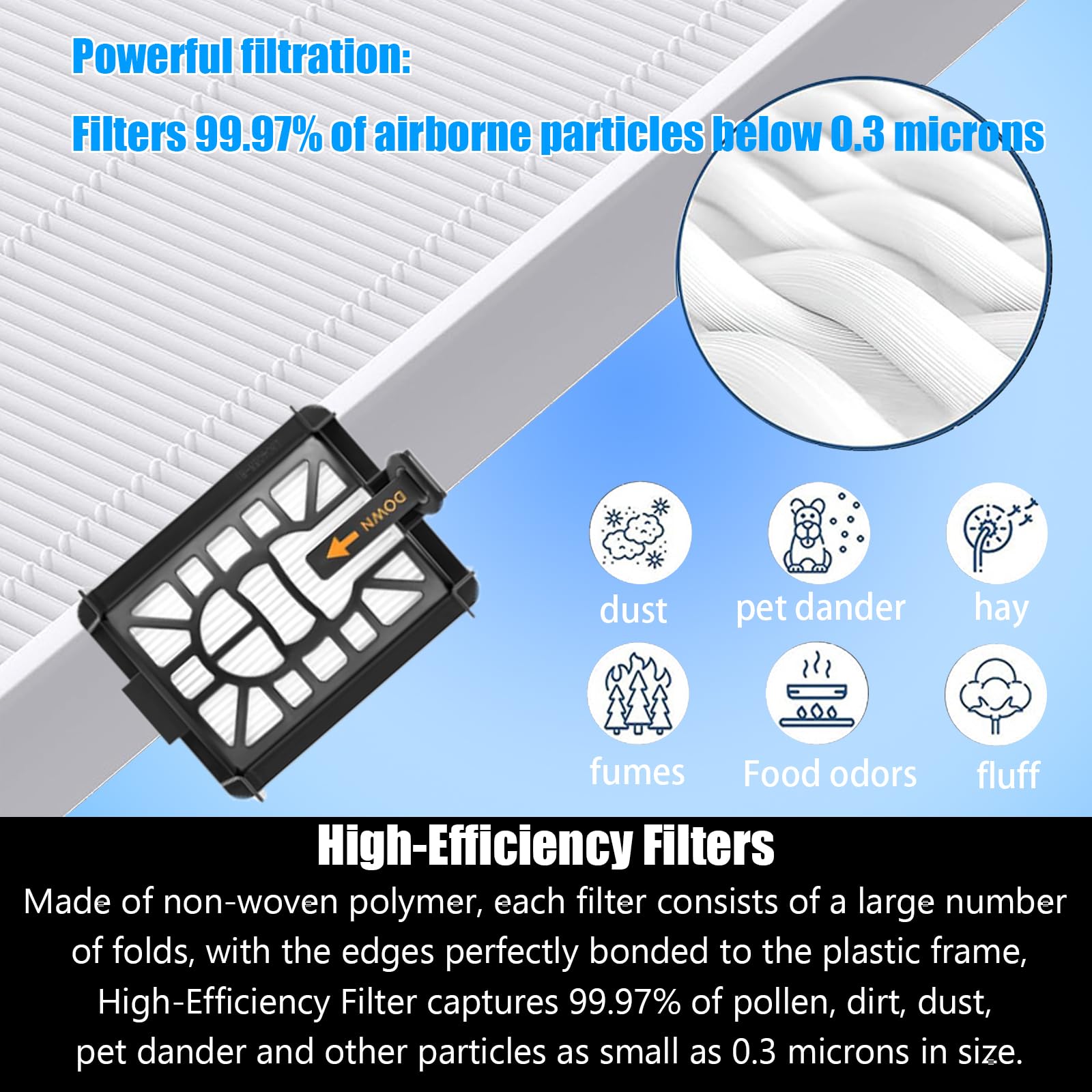 KIWDZFU LKI0731B044 Vacuum-Filters - View #5