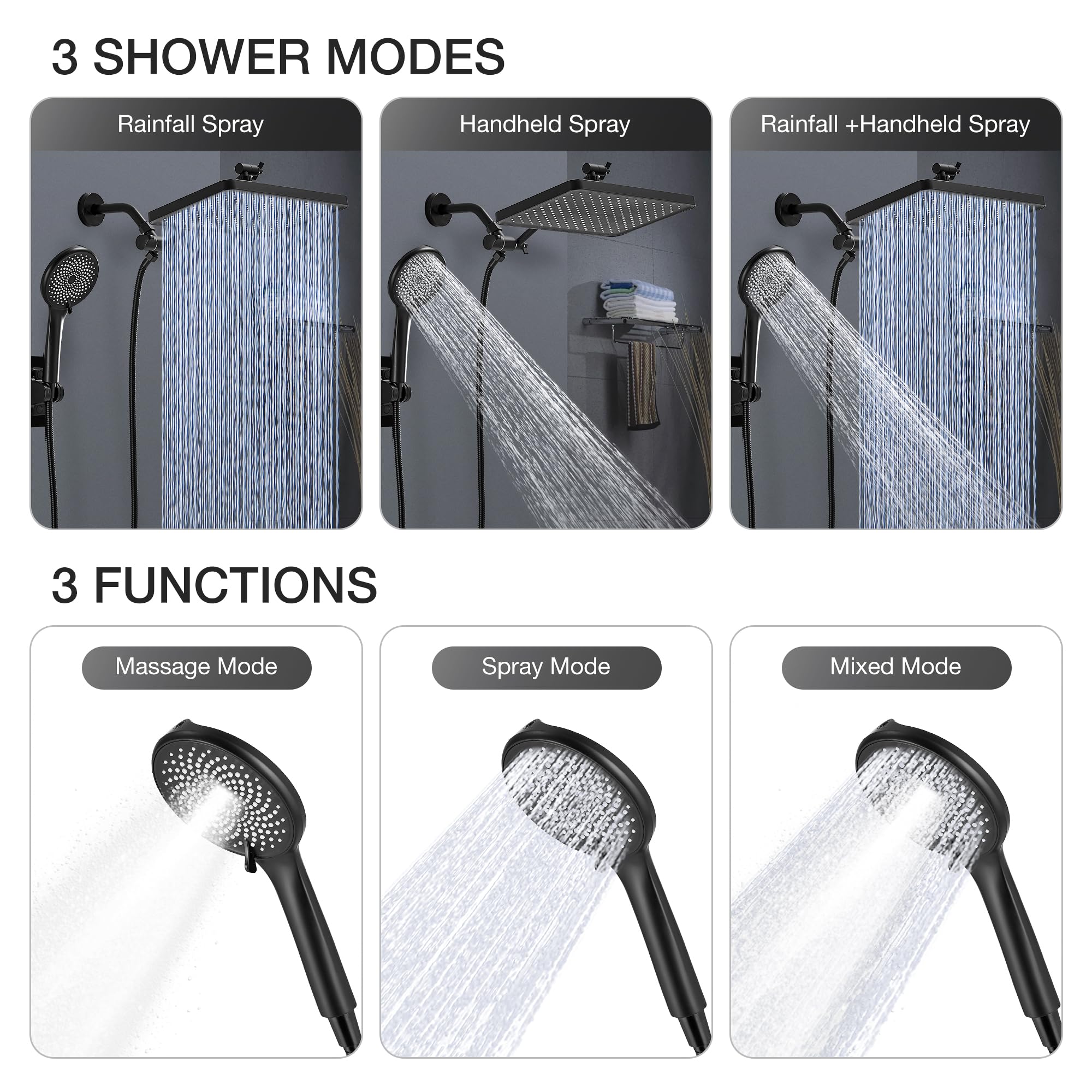 Lovav 5749848447510 Fixed-Showerhead - View #4