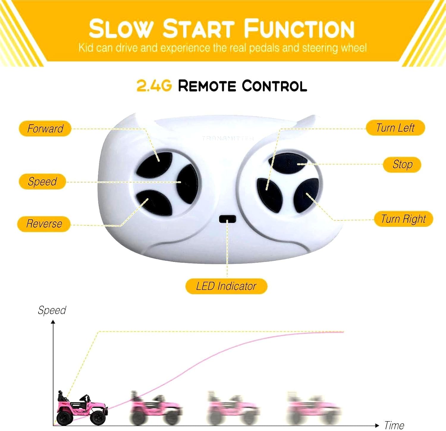 Qeetex DYQ-PTO-0Y54CGZO Play-Toys - View #4