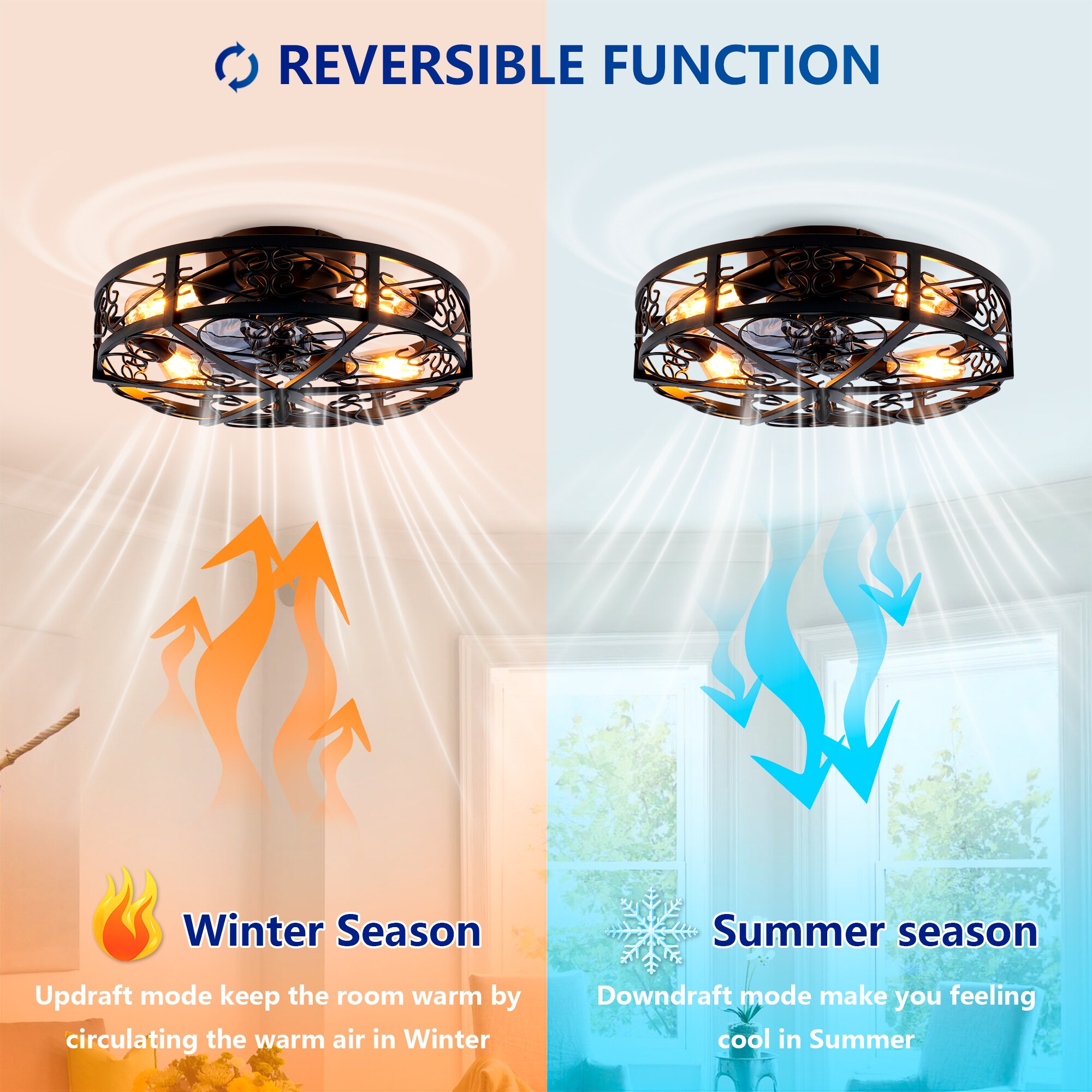 Blisstyle CLF251 Ceiling-Fans - View #12
