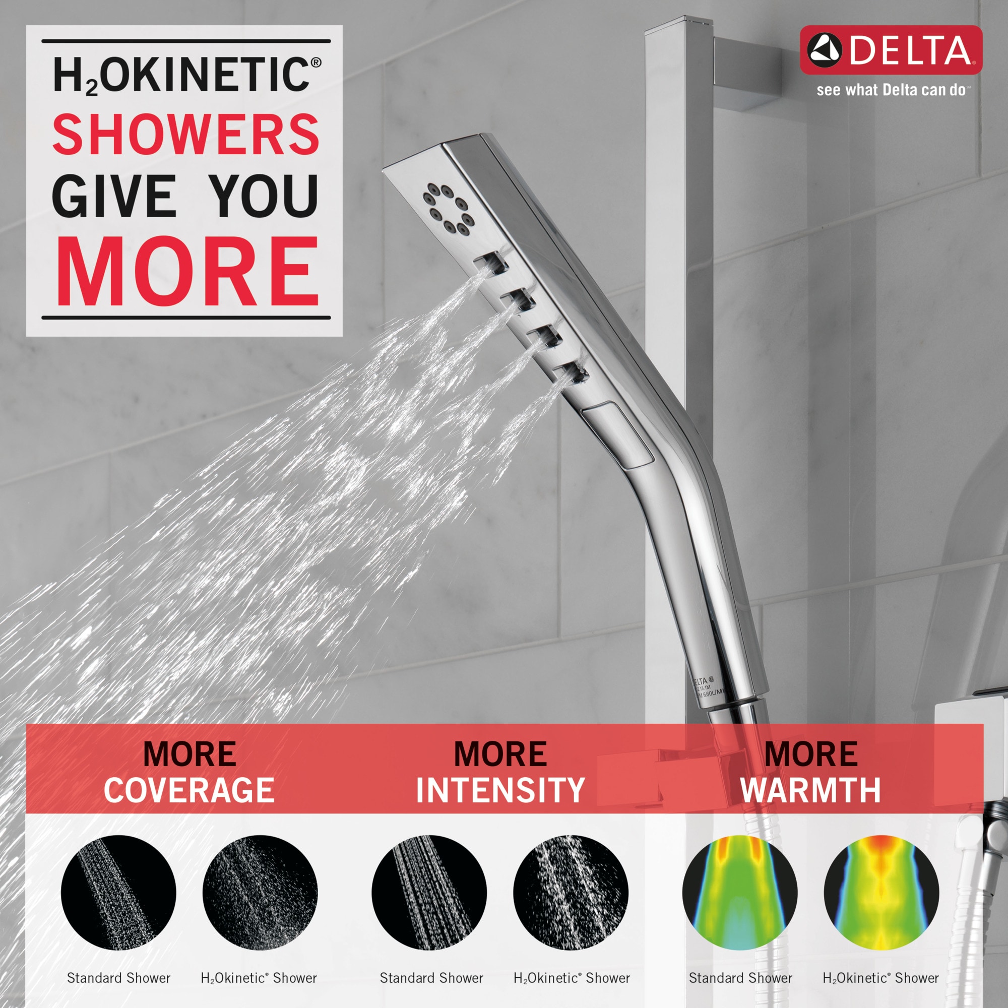 Delta 51799-PR Fixed-Showerhead - View #5