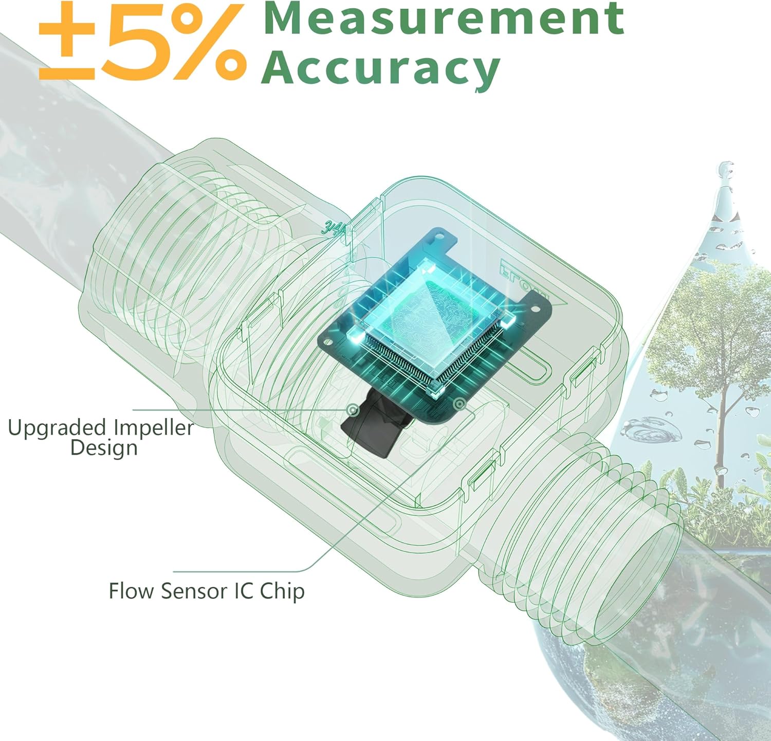 MaseiKar DI-WT14M-USGNP2-A302 Irrigation-Timer-Acc - View #4