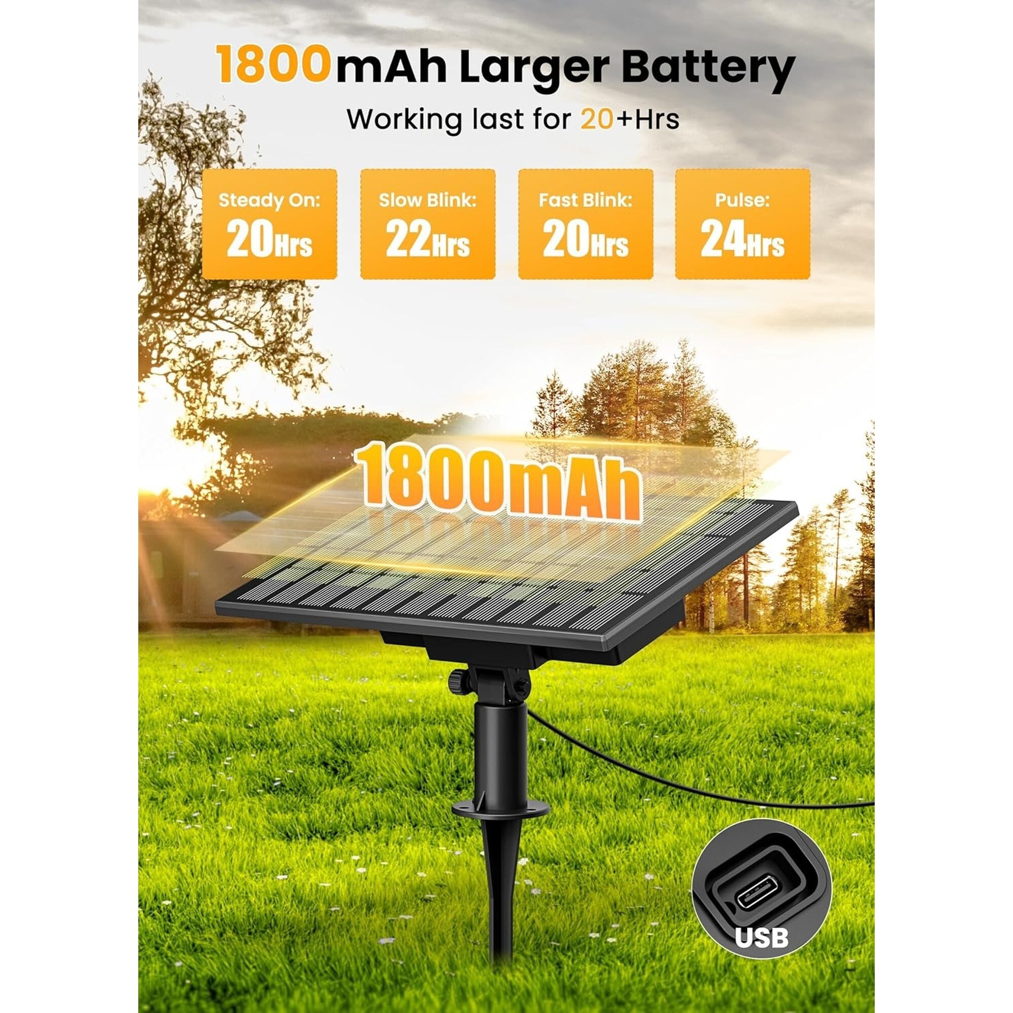 Angel Sar 38ft Solar Outdoor String Lights with USB Port 3 Modes and 20 ...