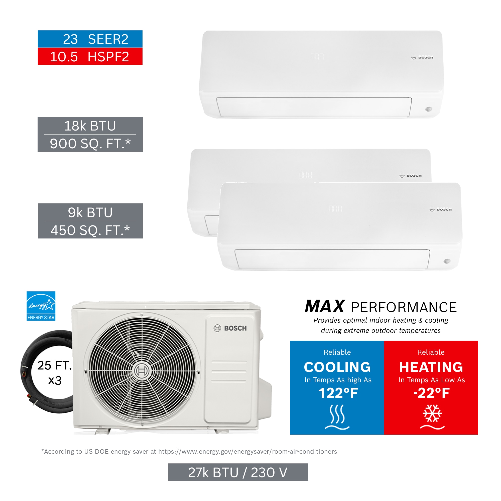 Bosch 8733980456 Climate 5000 Triple Zone 27000-BTU 23 SEER Ductless Mini Split Air Conditioner Heat Pump Included with 25-ft Line Set 230-Volt