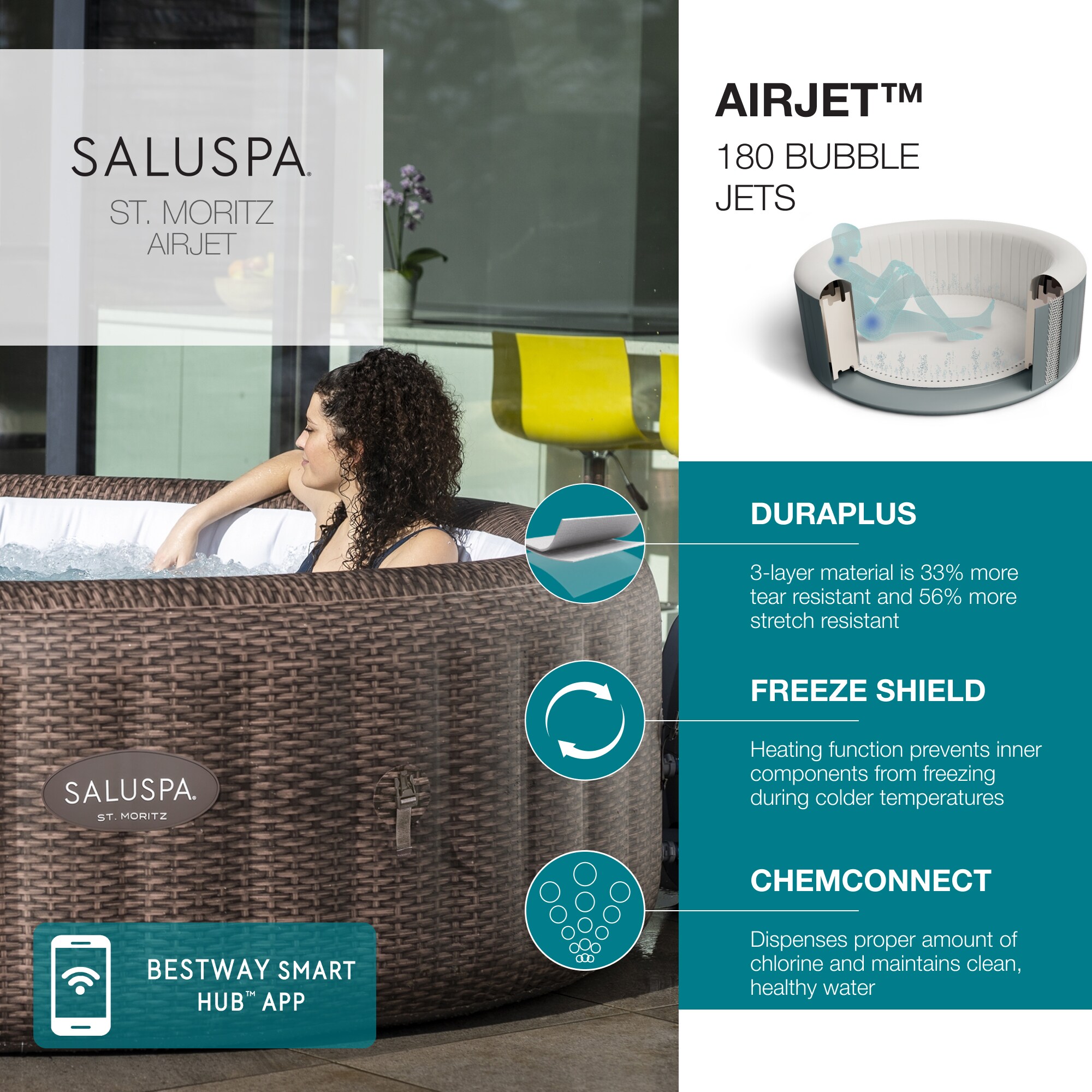 Bestway 218141 spas - View #2