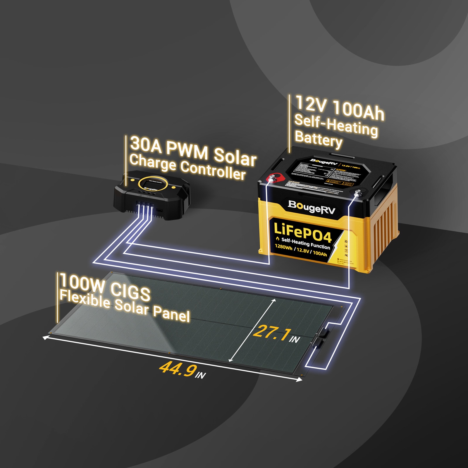 BougeRV LW152 Solar-Panels - View #7