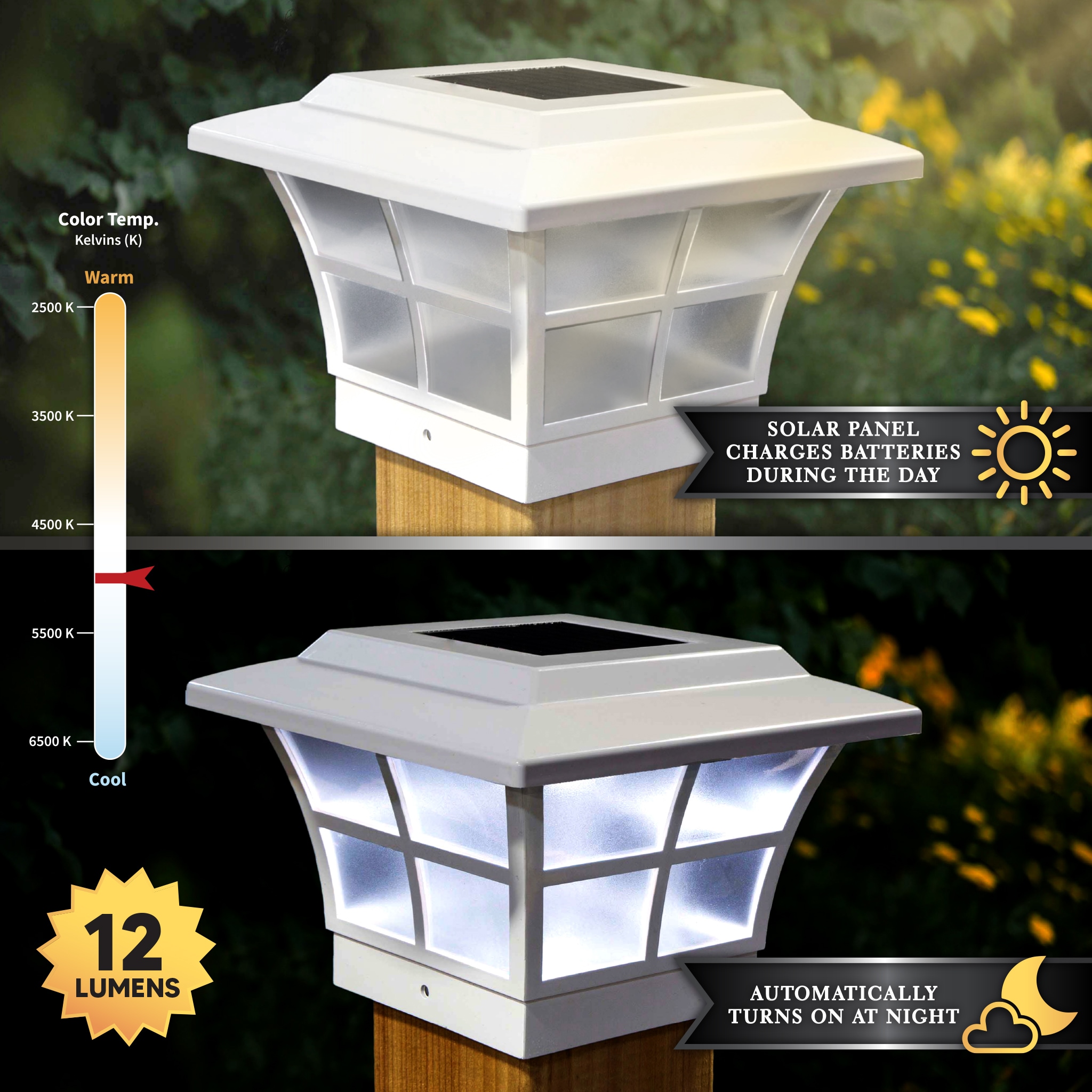 Classy Caps 4-in X 4-in 7-lumen 1-watt White Solar Led Outdoor Post 