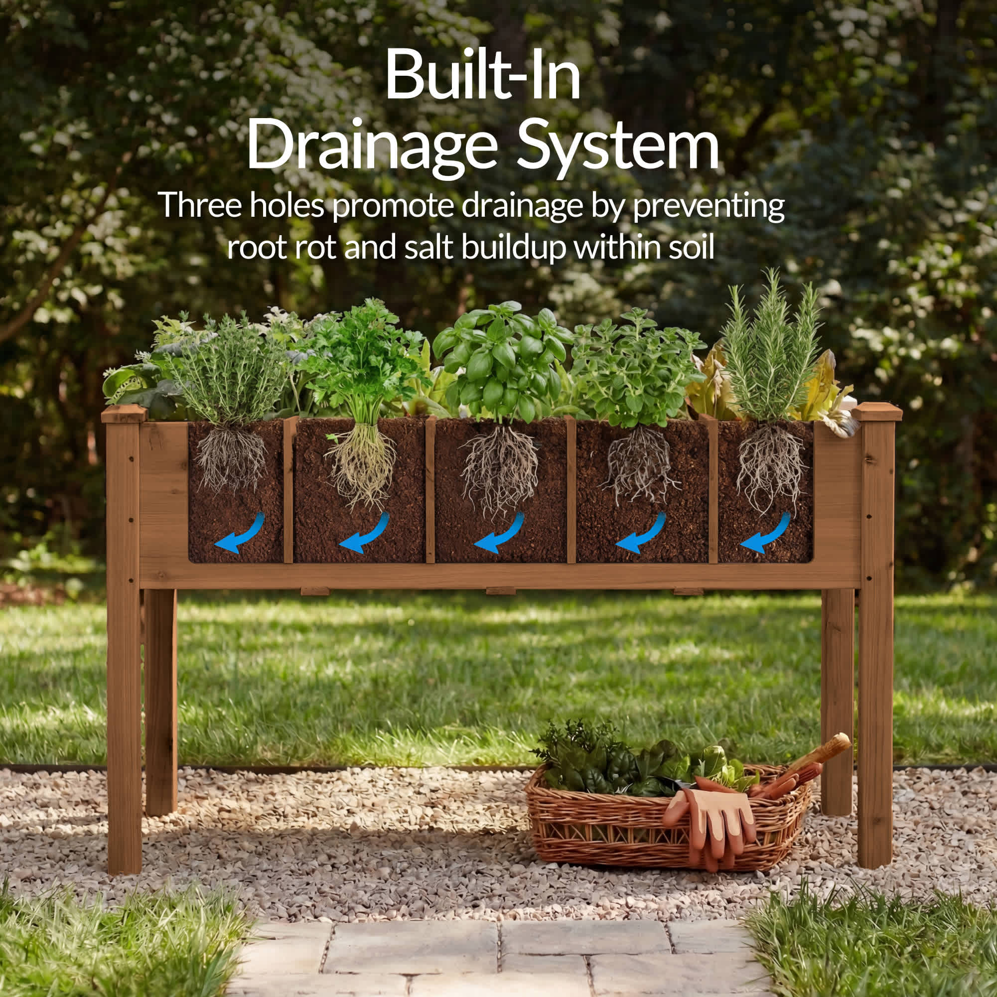 Best Choice Products SKY11126 Raised-Garden-Beds - View #6