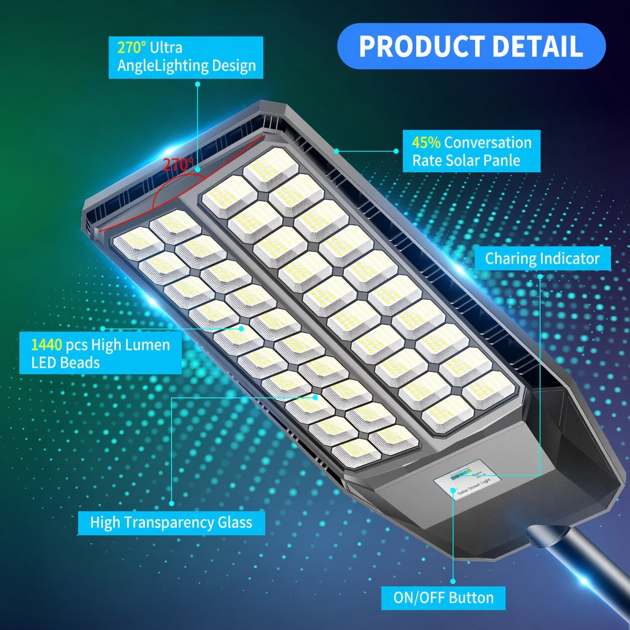 JVFCXXV  10000W Solar Street Lights Outdoor Waterproof LED Flood Light with Motion Sensor Dusk to Dawn Wide Angle for Parking Lot Yard Garage 2 Sansujyuku sansujyuku.com