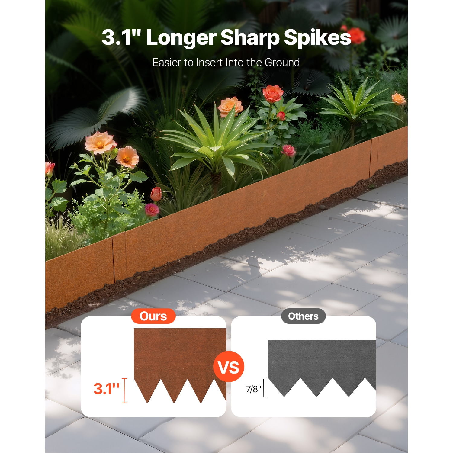 VEVOR SCNHGJSPZ6PC06950V0 edging - View #2