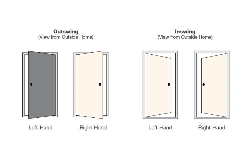 Therma-Tru TTB637995 Entry-Doors - View #3