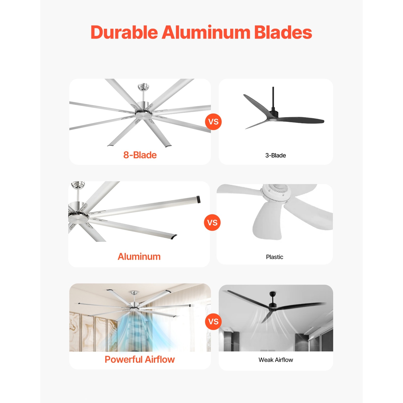 GIVIMO LW047GIVSS617-1 Ceiling-Fans - View #4