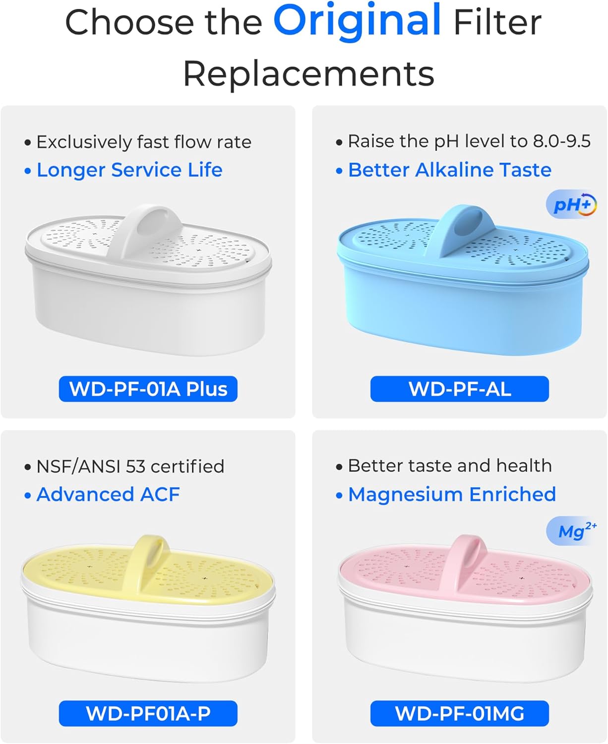 Waterdrop B-WD-PF-AL-3 Replacement-Water-Filters-Cartridges - View #2