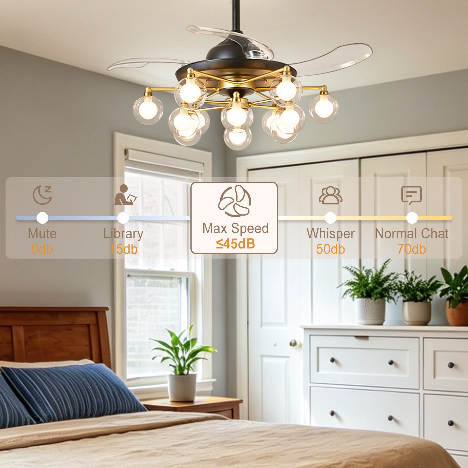 Dovanpaul 88-48-12BG Ceiling-Fans - View #8