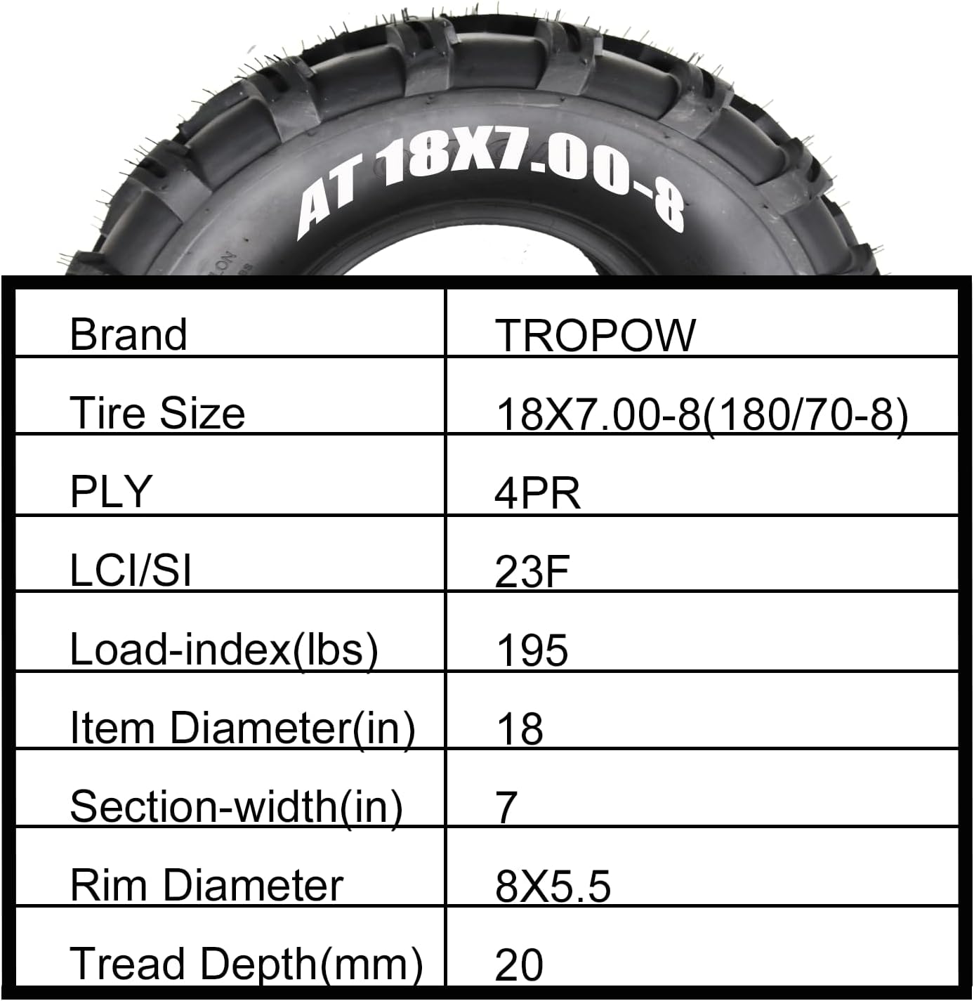 GAOMON CQC-TCSEPA-Y7AT Ope-Wheels-And-Tires - View #2