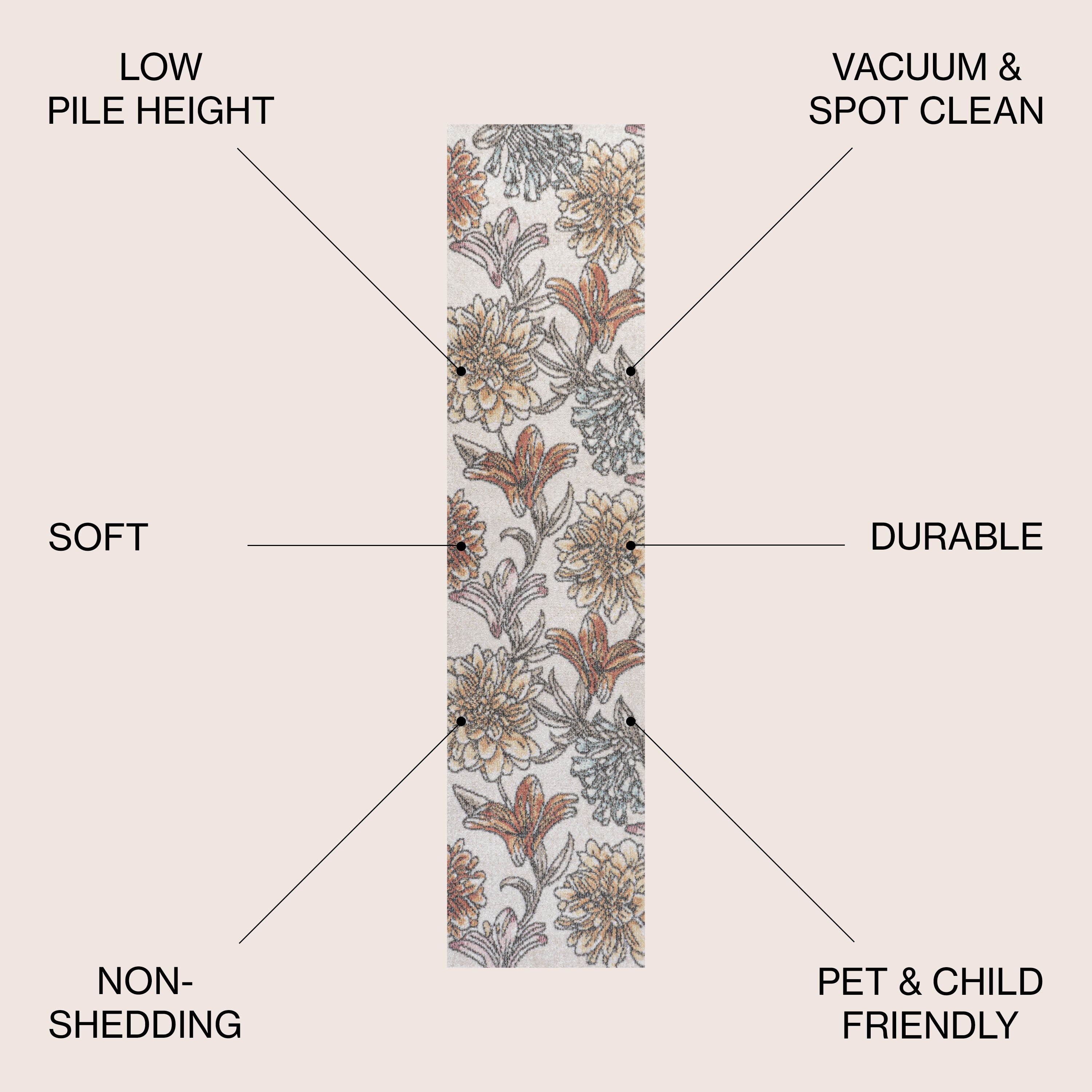 JONATHAN  Y CTP202B-28 rugs - View #3