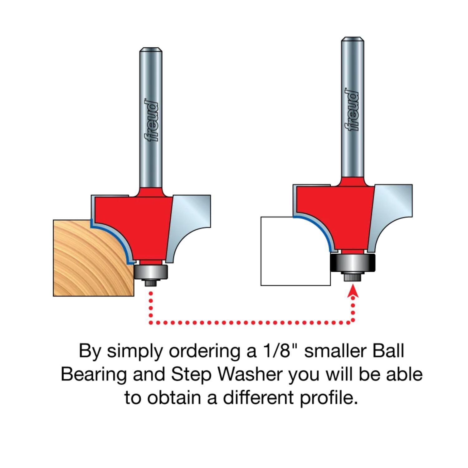 Freud 36-114 Edge-Forming-Router-Bits - View #5