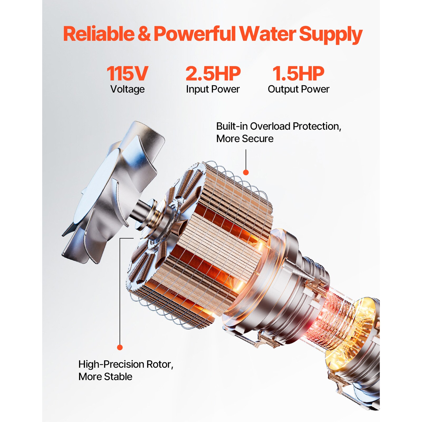 VEVOR SCSJQSB15HP310054V1 Pw-Pump-And-Kits - View #3
