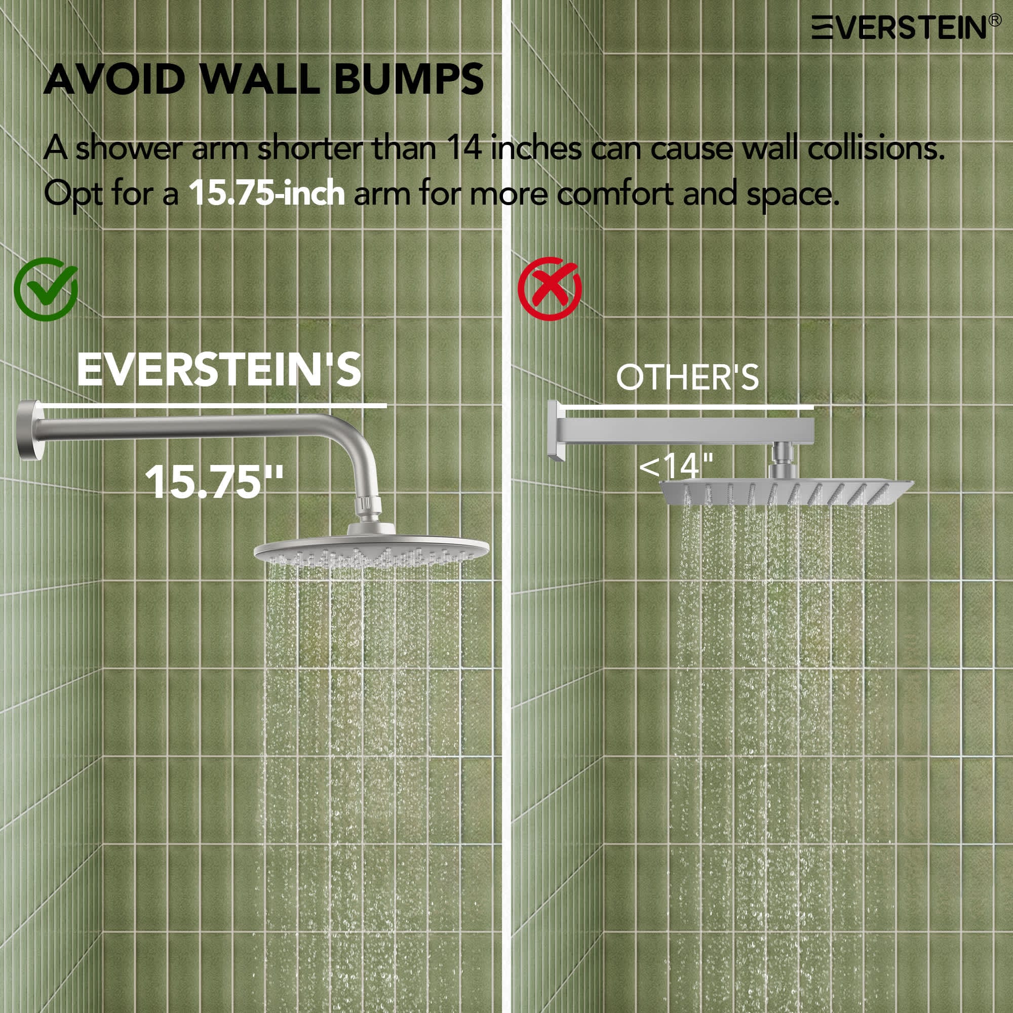 EVERSTEIN SFS-1076-NK9 Showerhead-Bar-Panels - View #9
