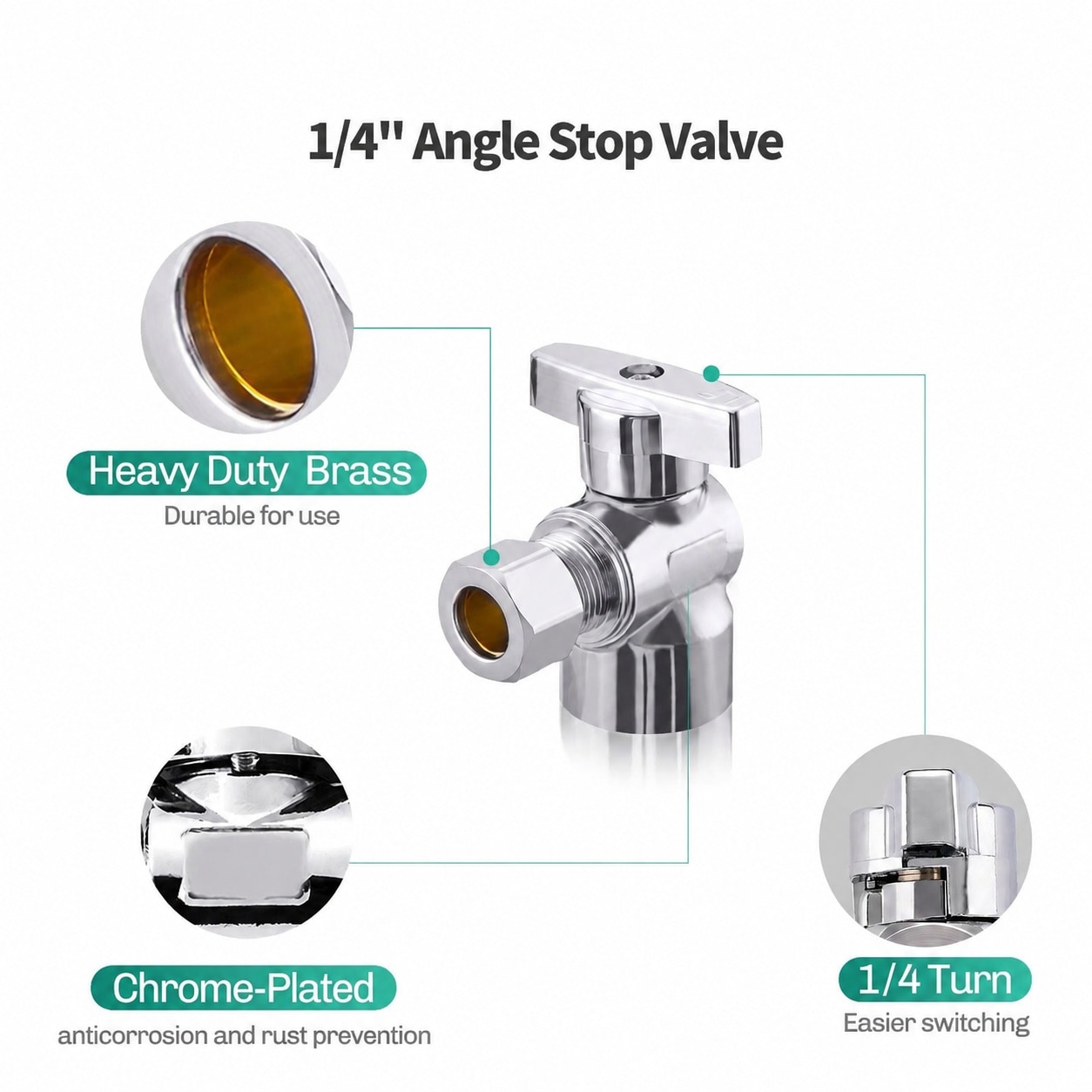 Justincity LJT0810P146 Shut-Off-Valves - View #4