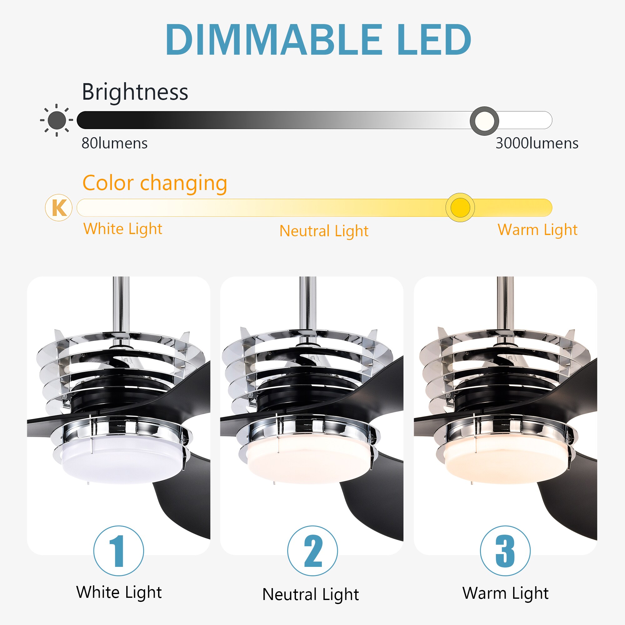 LTMATE LSY52EDC5010R-CH Ceiling-Fans - View #5