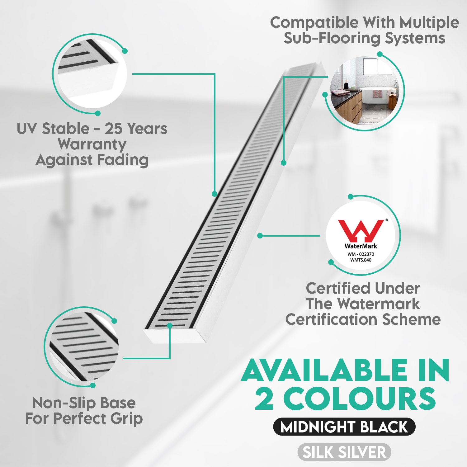Lauxes Drains LFGNXT35-BX8 Drains-Flanges - View #5