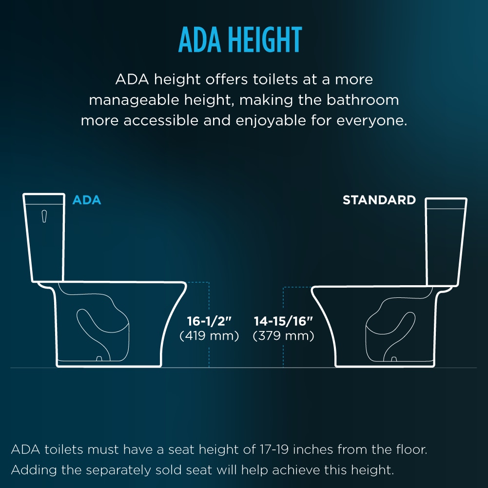 TOTO MS854114ELR-01 toilets - View #4