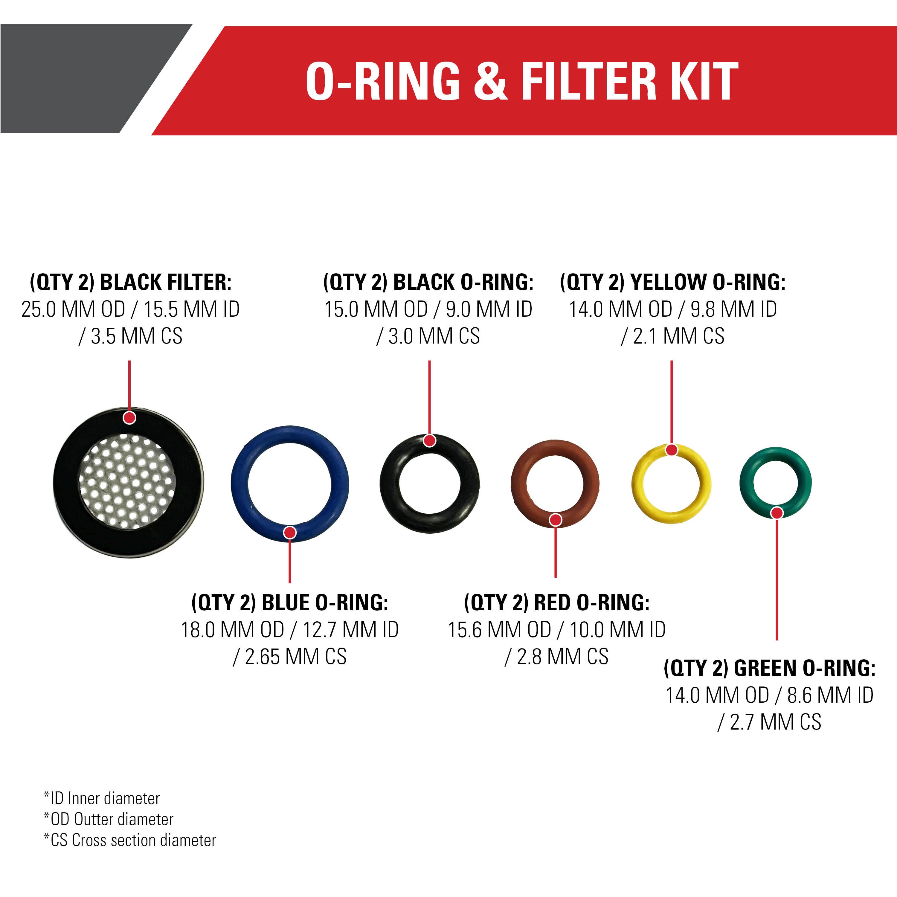 AC Sealing Washer And O-Ring Kit - Tear Drop | Sealing Washer | AC Gaskets  & Seals | Air Conditioning Supplies | Service and Repair Parts | Wurth USA