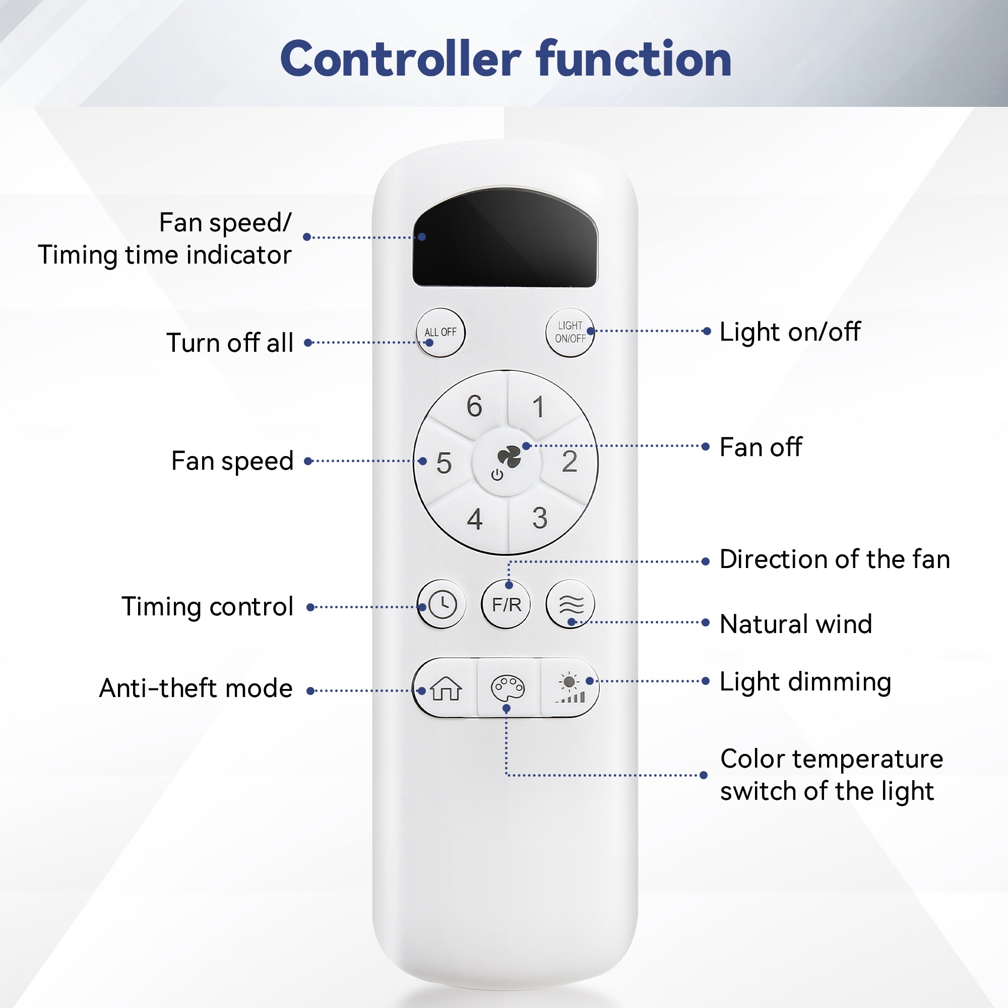 SINOFURN SYB570014CH Ceiling-Fans - View #9