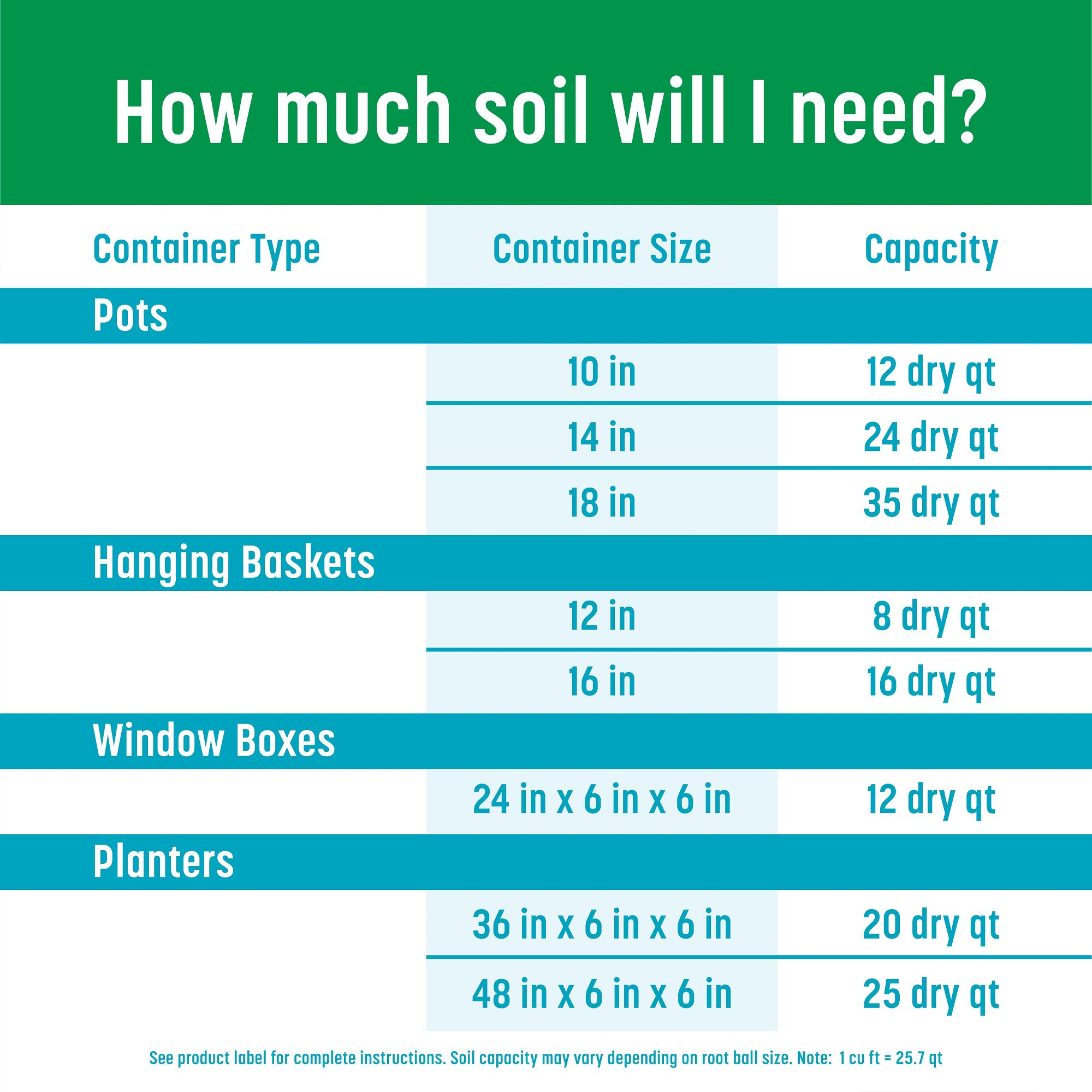 Sta-Green 74181840 Garden-Soil-Soil-Amendments - View #6