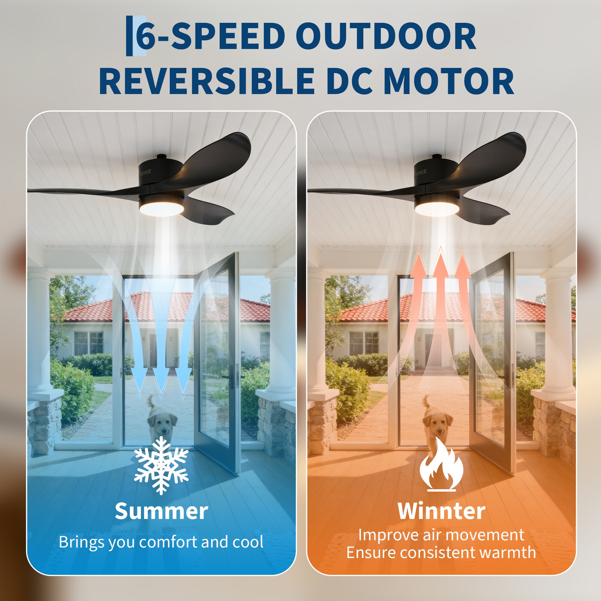 GarveeLife CLJ-HWEUB4PQRKLH4D Ceiling-Fans - View #6