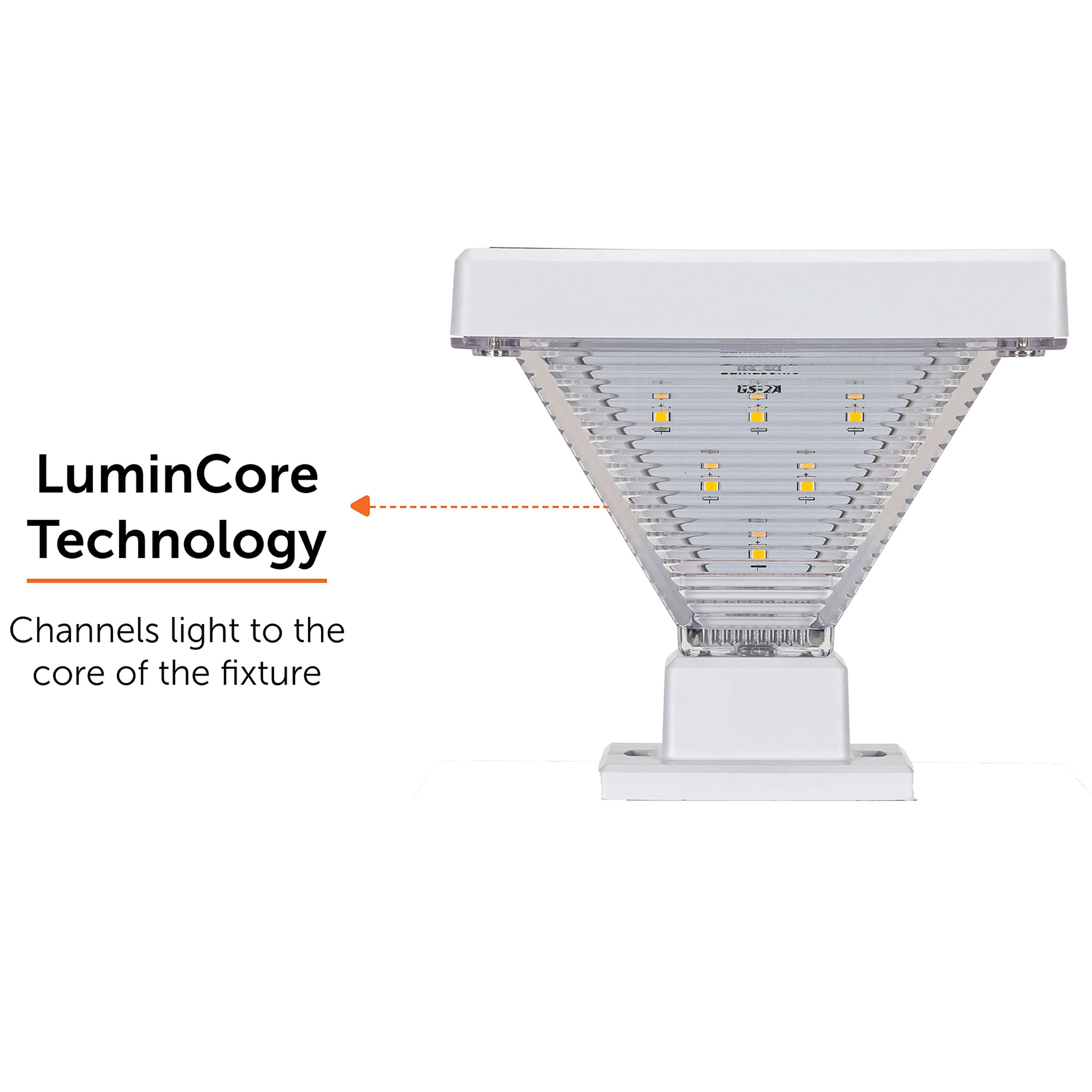 Luxor White Solar LED Post Cap Lights with Dusk to Dawn Mode (Set of 2)