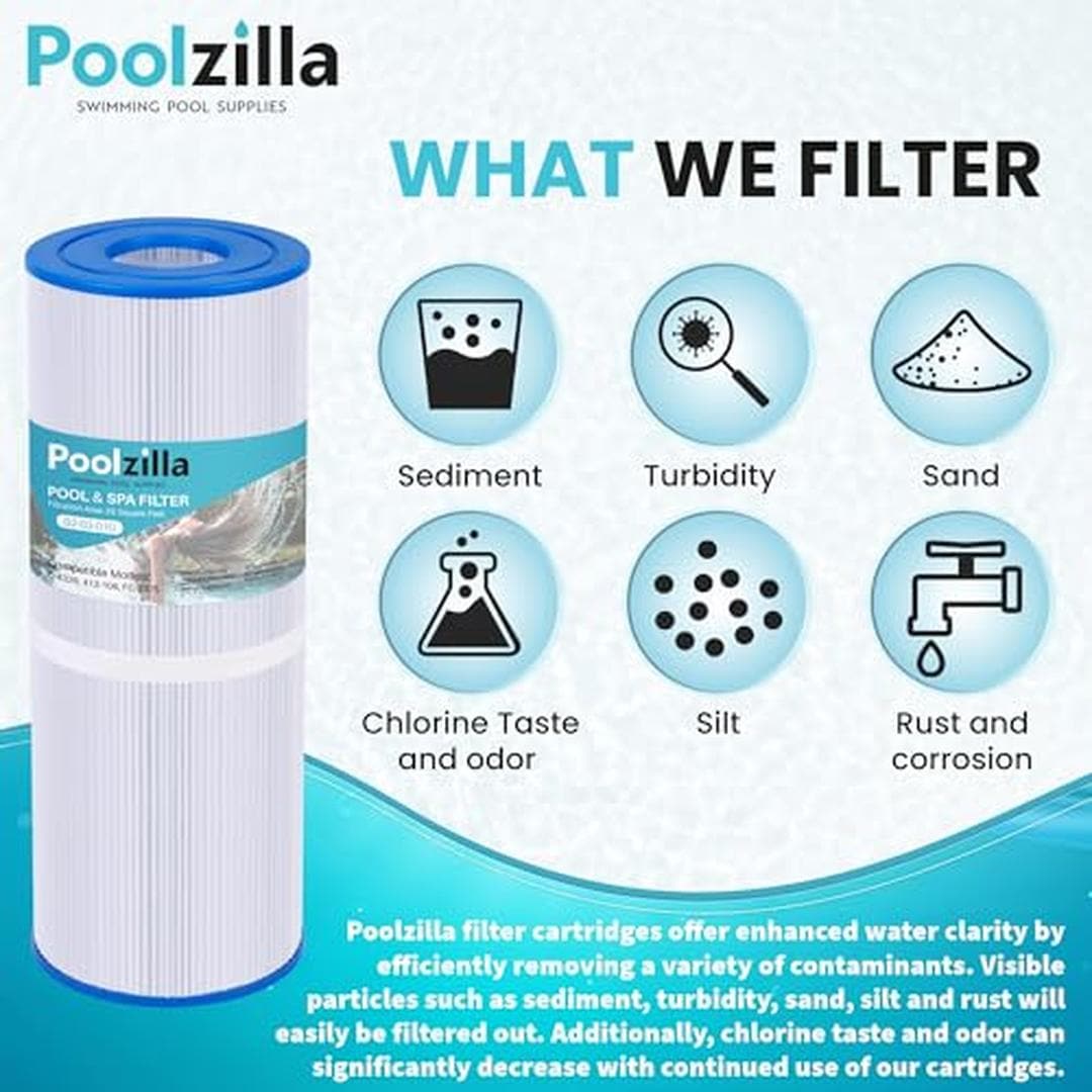Poolzilla 02-03-010-2PK Pool-Filter-Skim-Sys-Parts - View #7