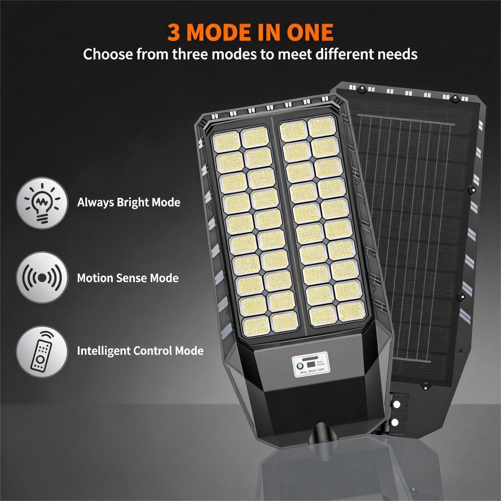MELLIN BSSAL82W Area-Lights - View #3
