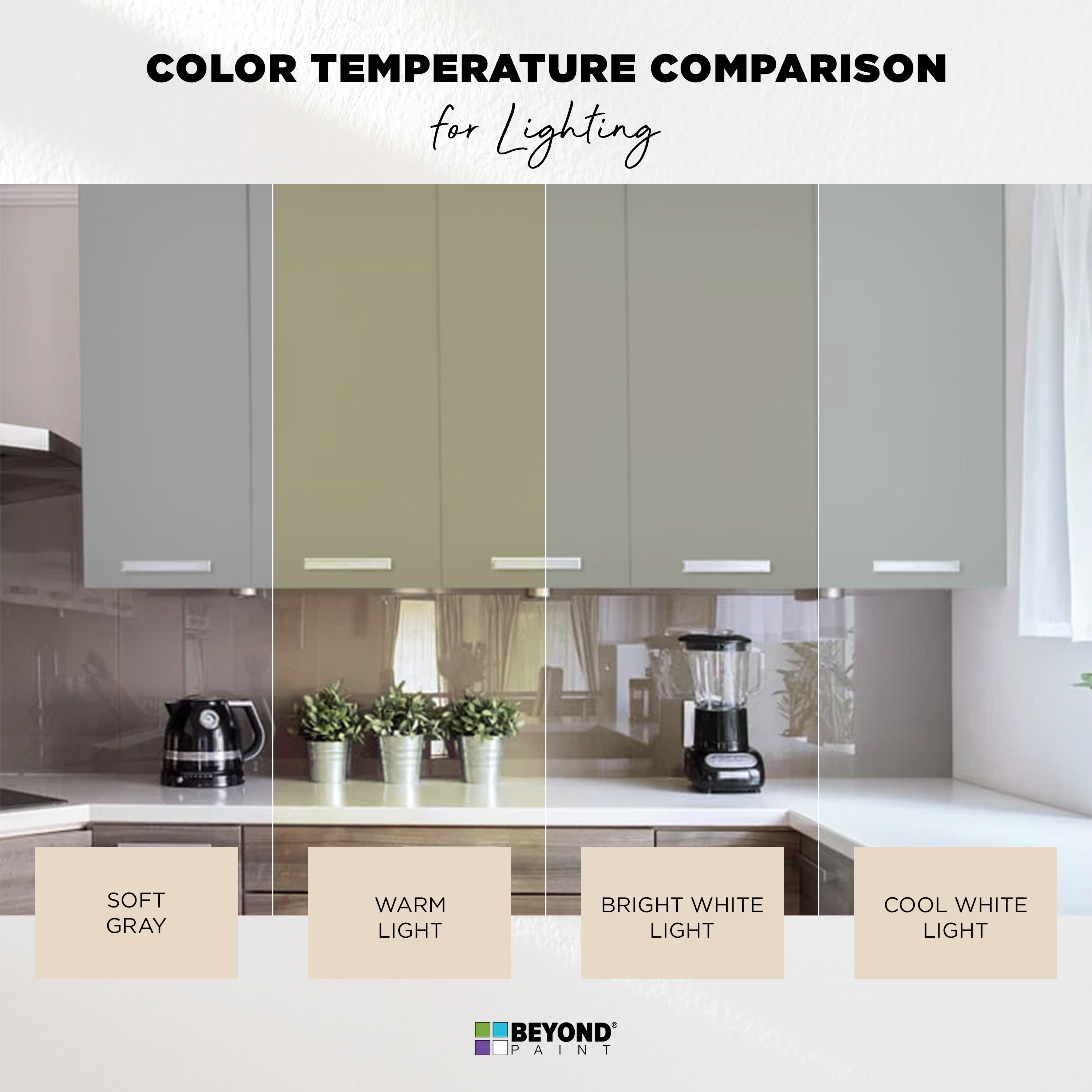 Beyond Paint BP11 Cabinet-Furniture-Paint - View #6