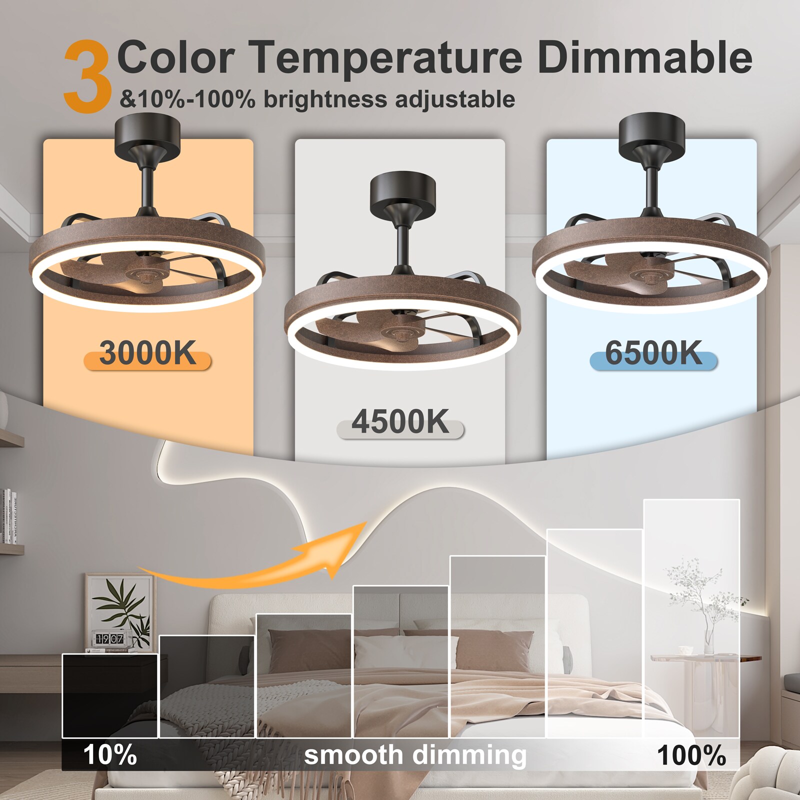 GDFStudio 393272 Ceiling-Fans - View #6