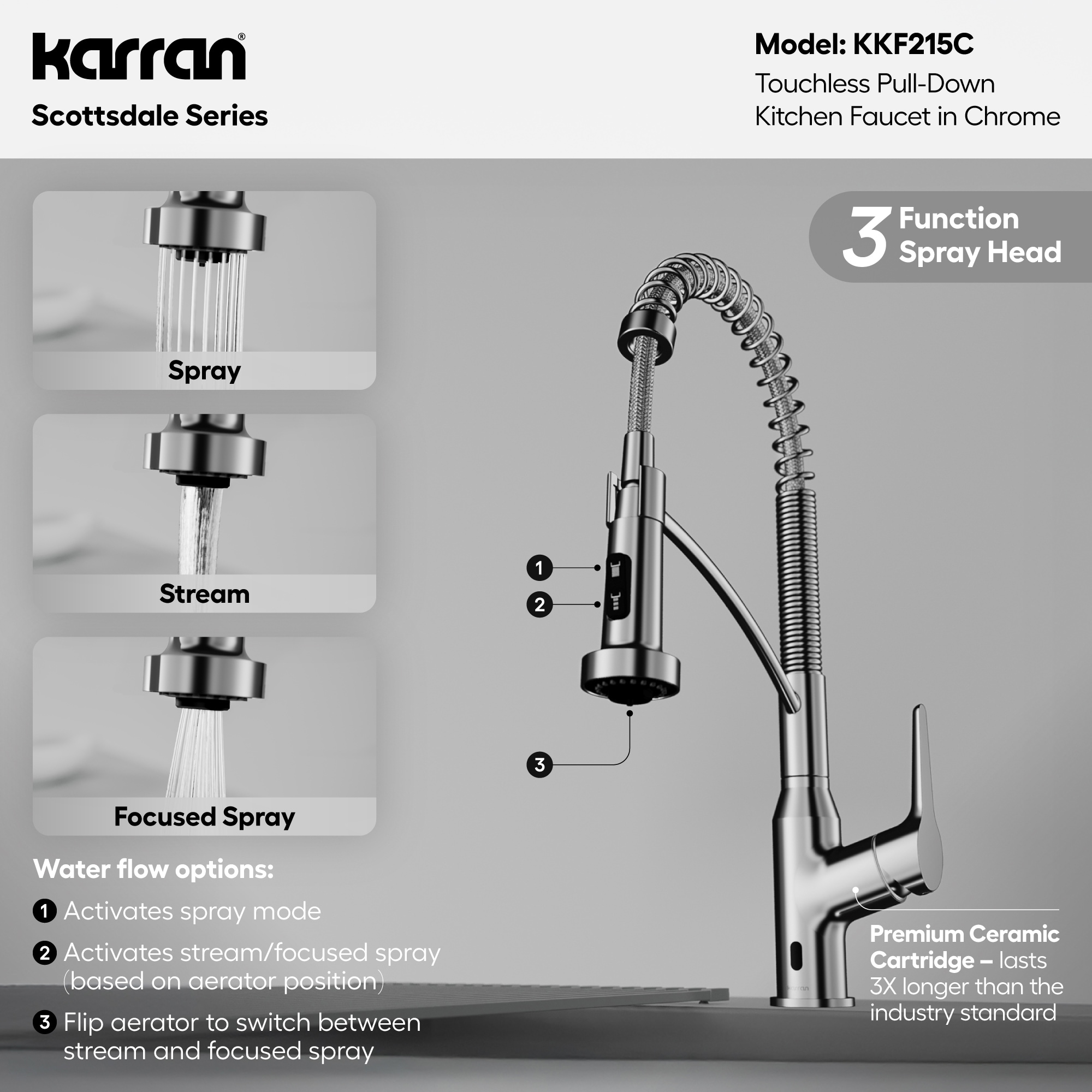 Karran KKF215C Kitchen-Faucets - View #5