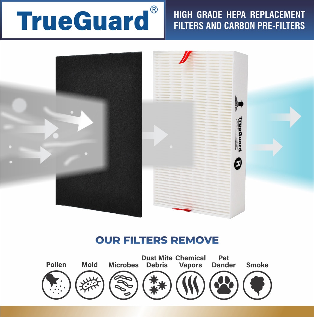 TrueGuard TG-100-08 m018099 - View #4
