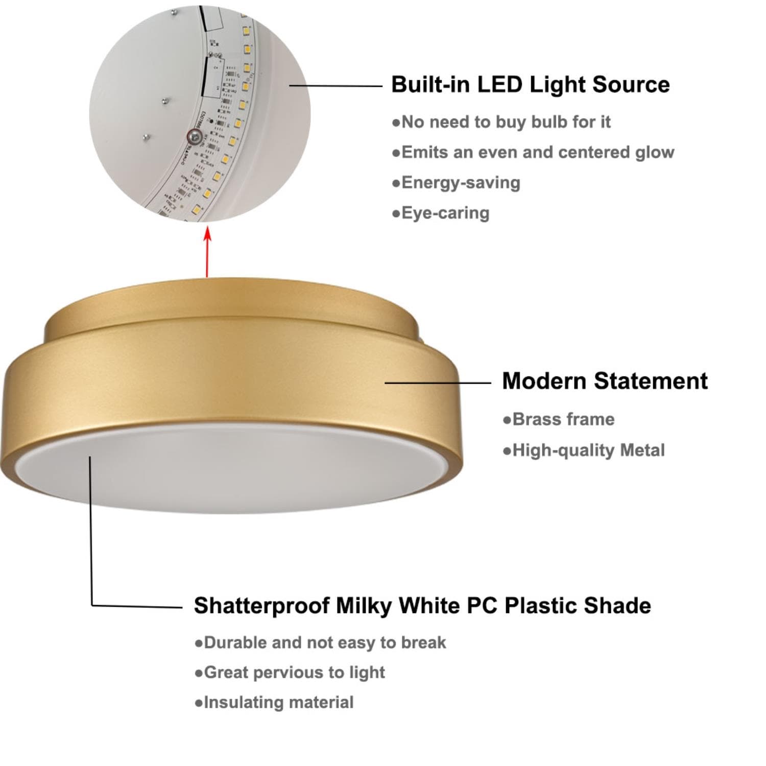 Modern Gold and White Round LED Flush Mount Ceiling Light