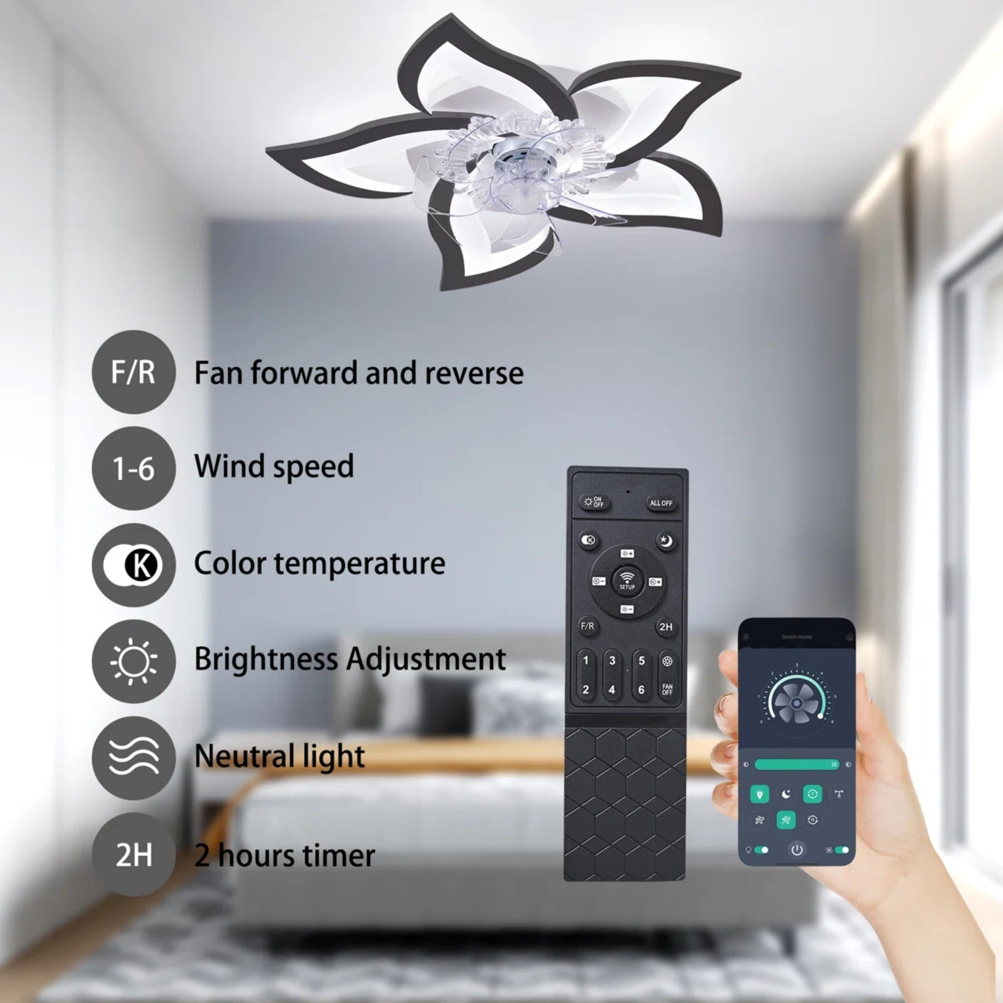 Siittoo GS6828-5PBK Ceiling-Fans - View #3