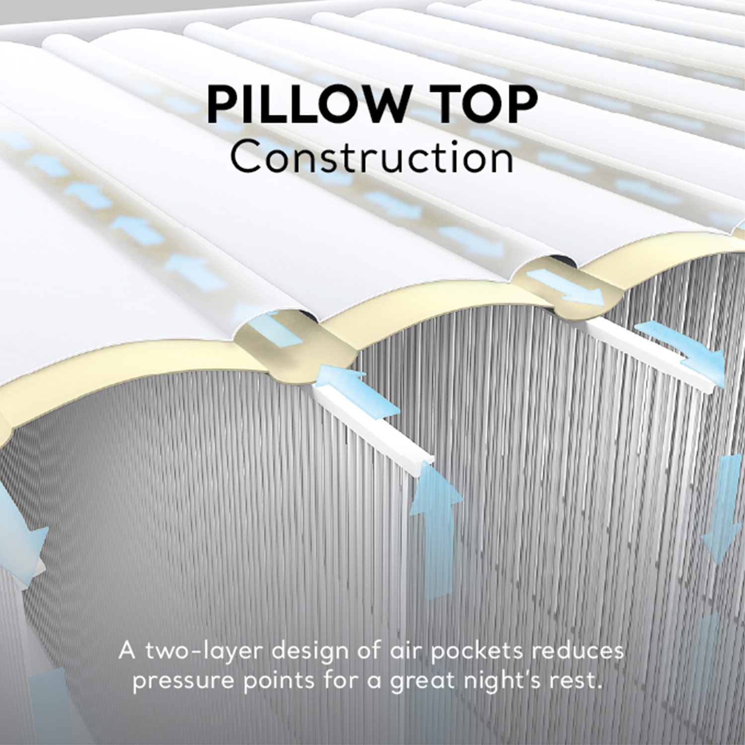 Intex 201852 Air-Mattresses - View #7