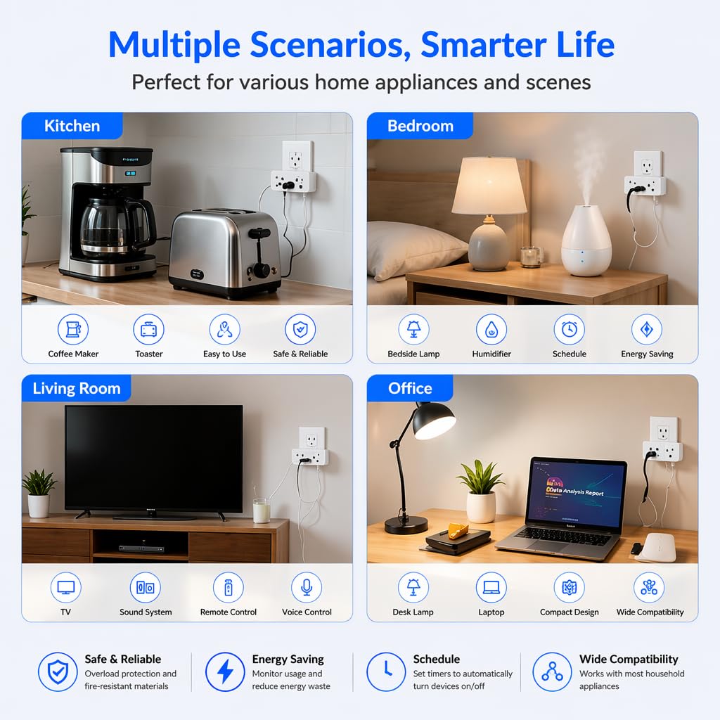 Oyezvary LOZ0714O063 Iris-Smart-Plug - View #5